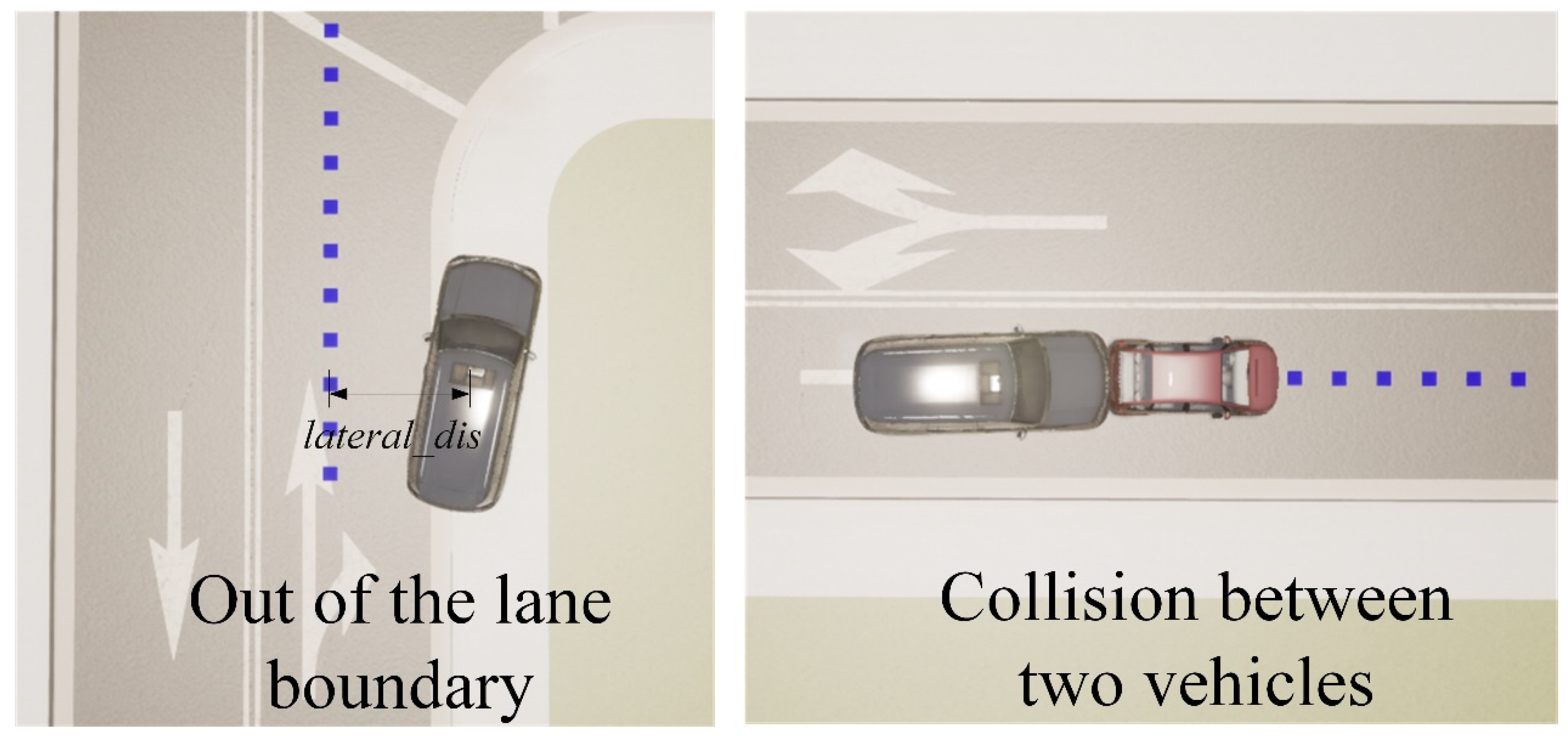 Sensors 23 00844 g005