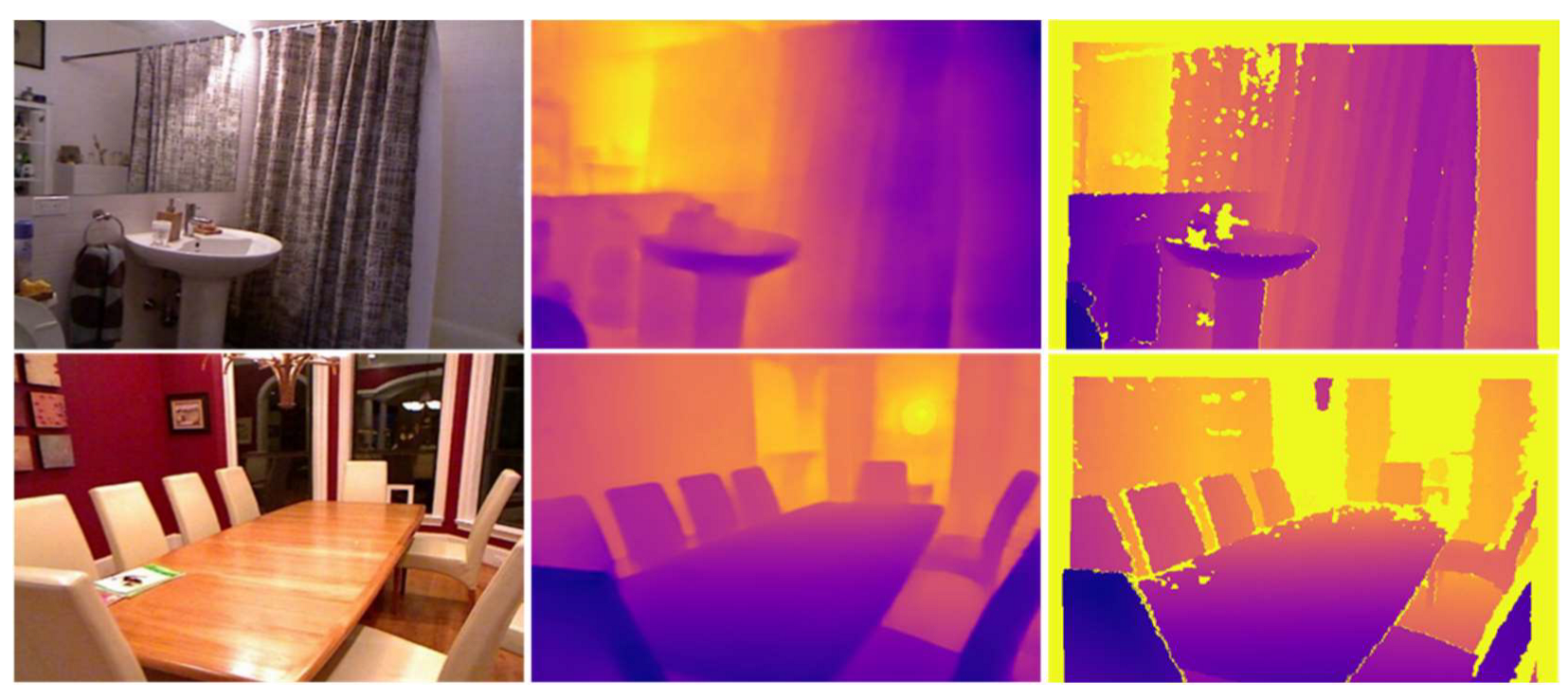 Sensors 23 00845 g001