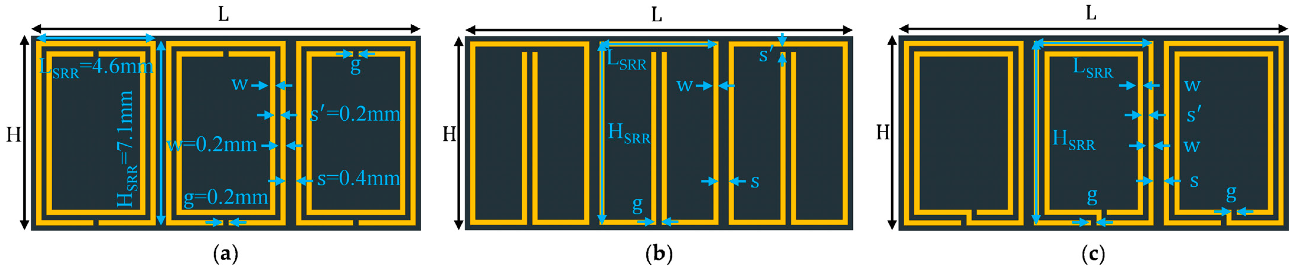 Sensors 23 00846 g004