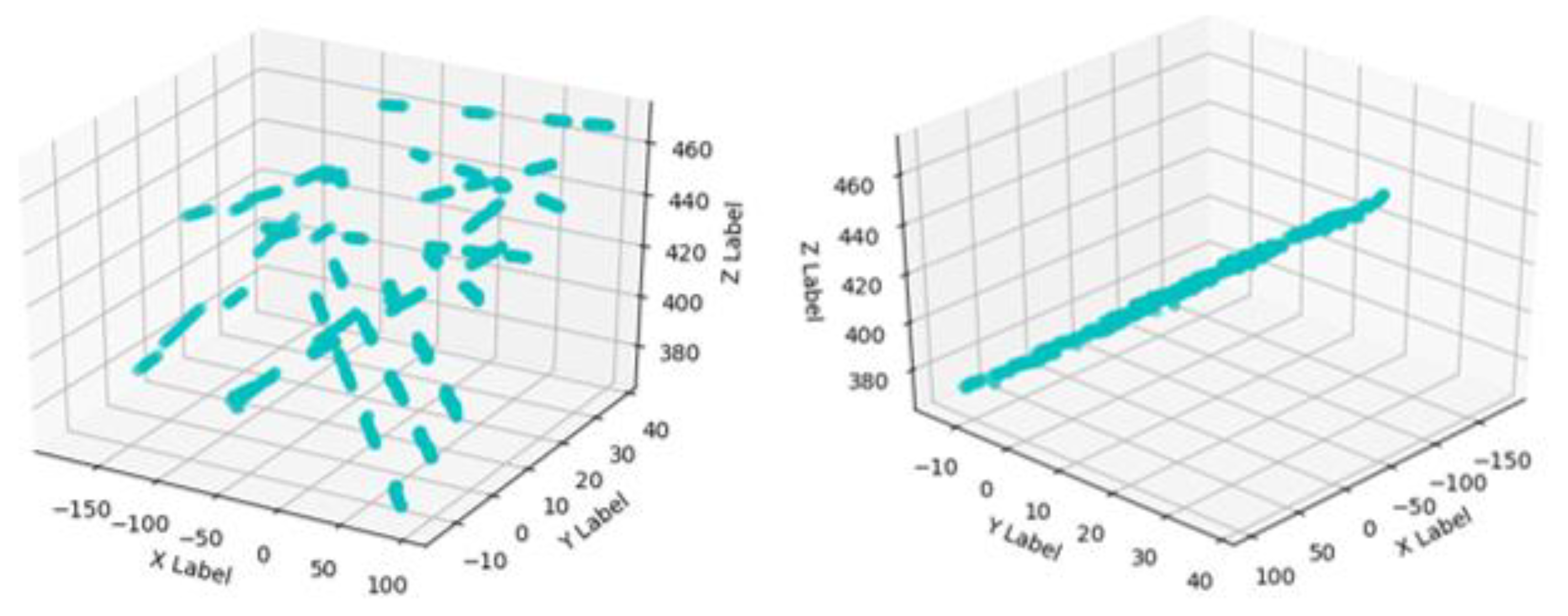 Sensors 23 00848 g011 Sensors 23 00848 g011