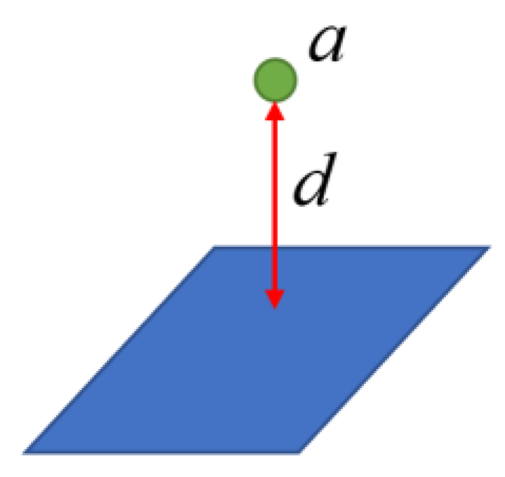 Sensors 23 00848 g013 Sensors 23 00848 g013