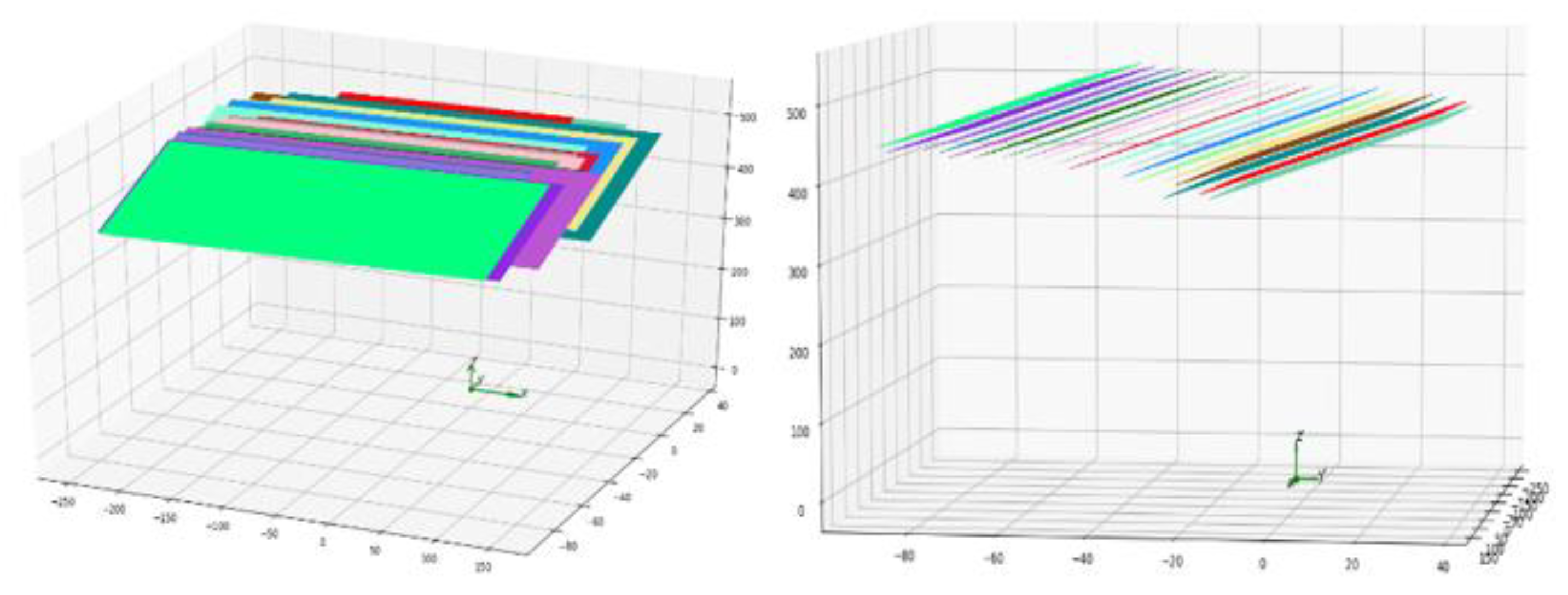 Sensors 23 00848 g016 Sensors 23 00848 g016