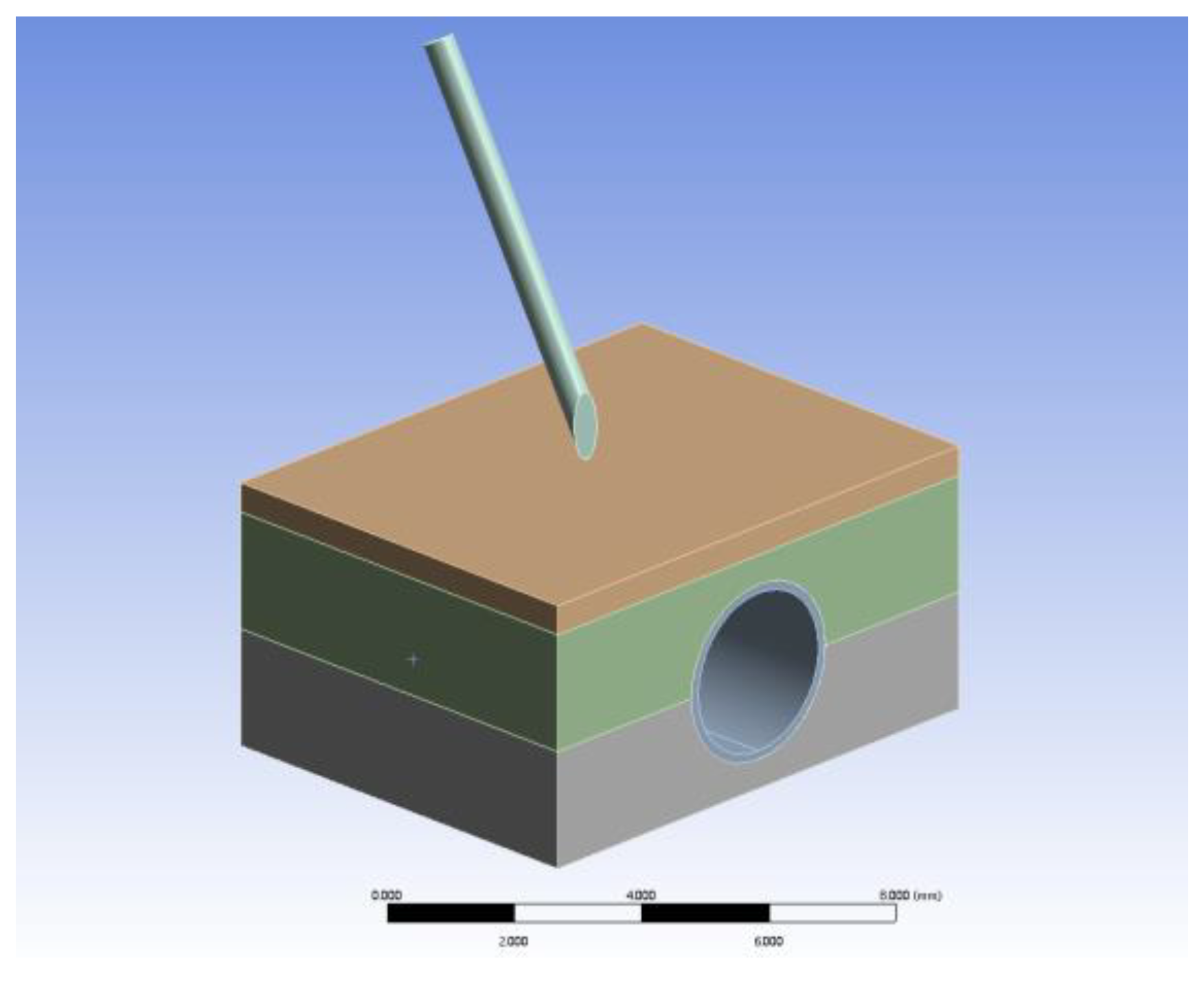 Sensors 23 00848 g024 Sensors 23 00848 g024