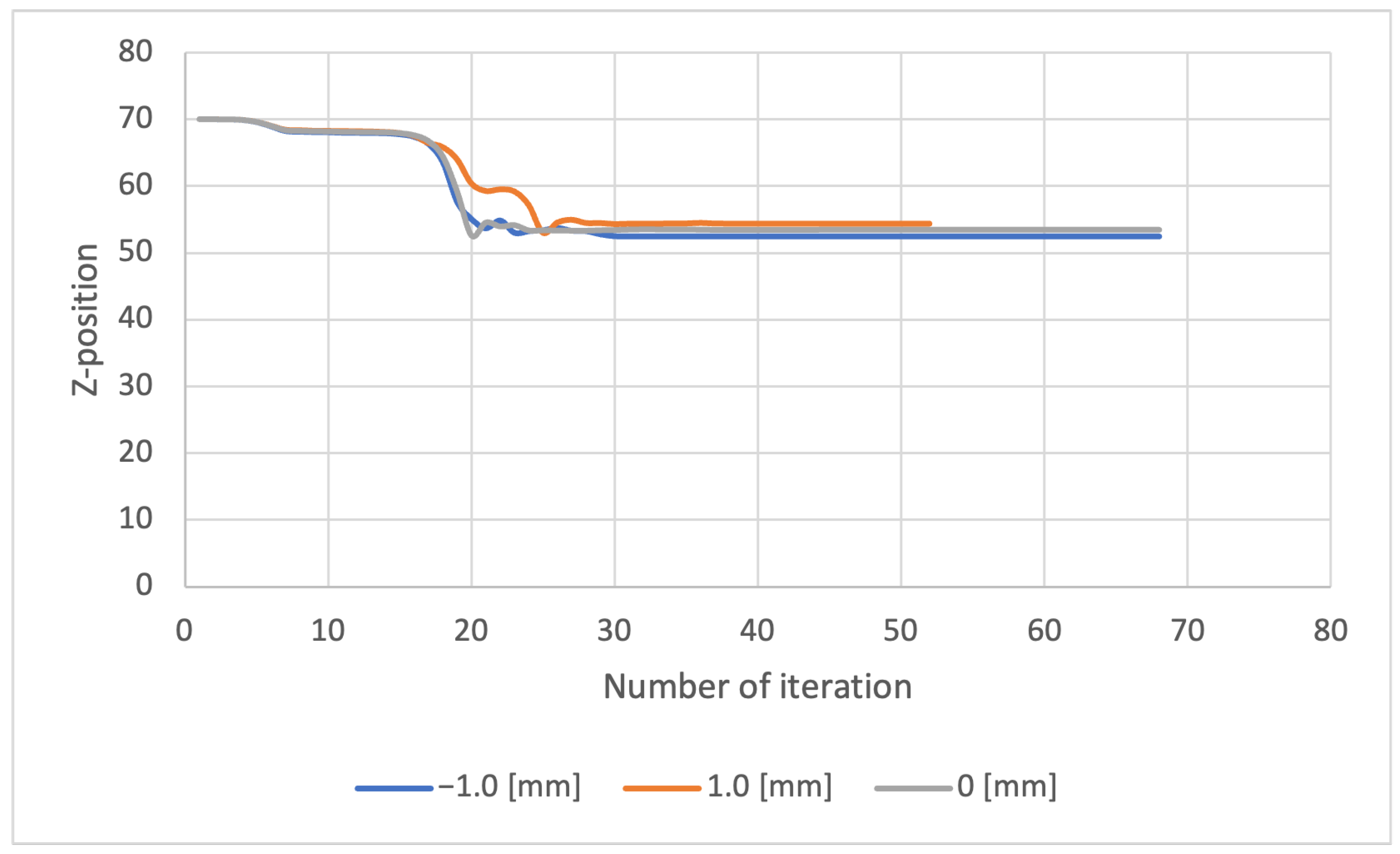 Sensors 23 00851 g011
