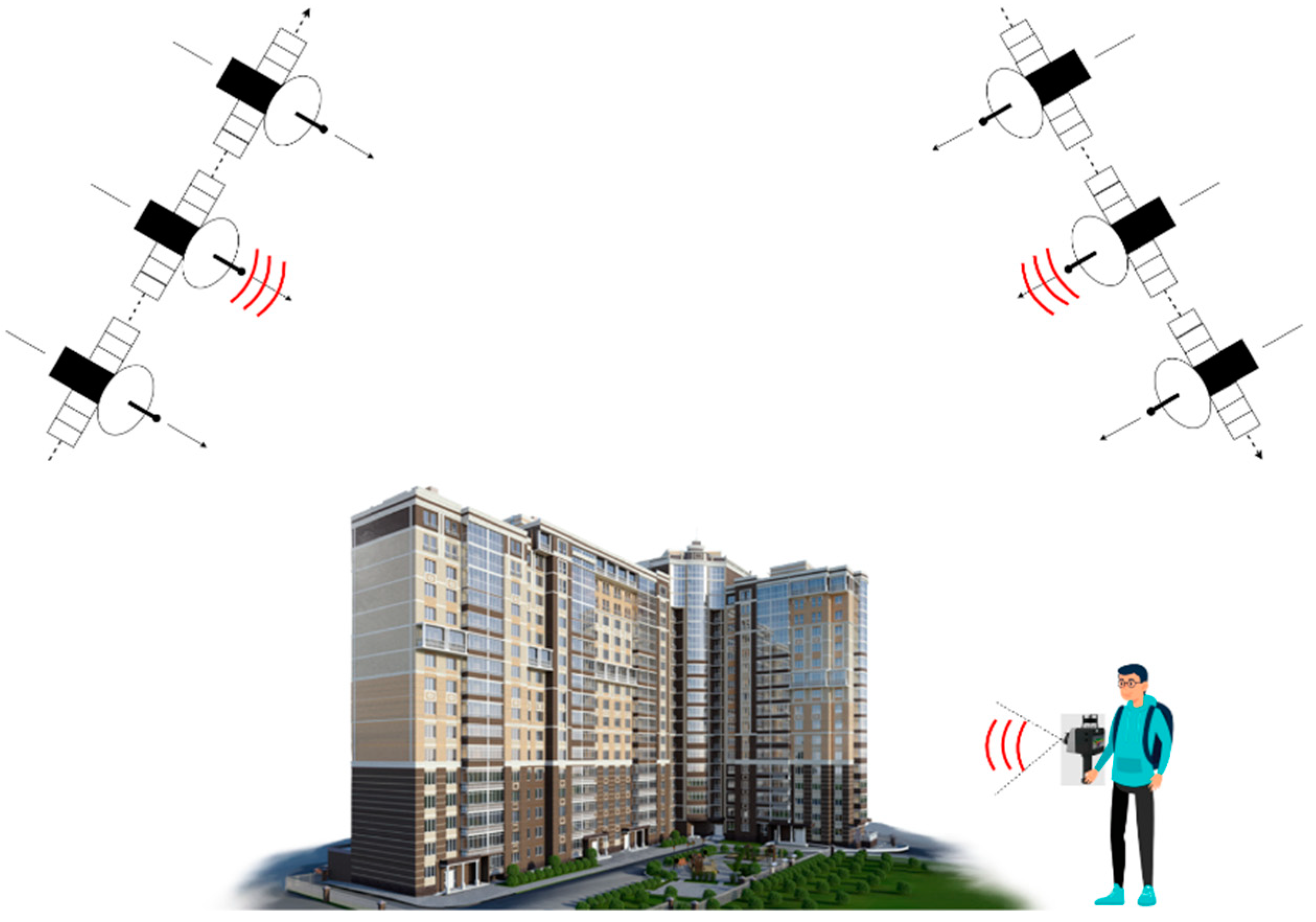 Sensors 23 00852 g001