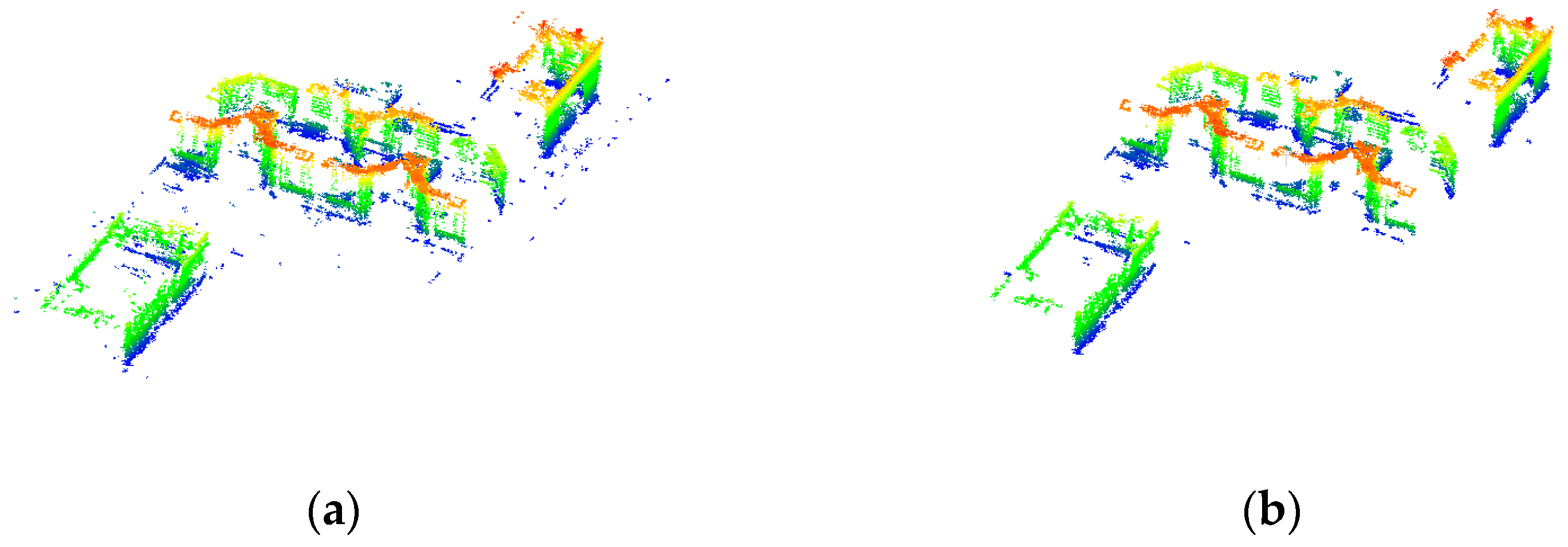 Sensors 23 00852 g004a