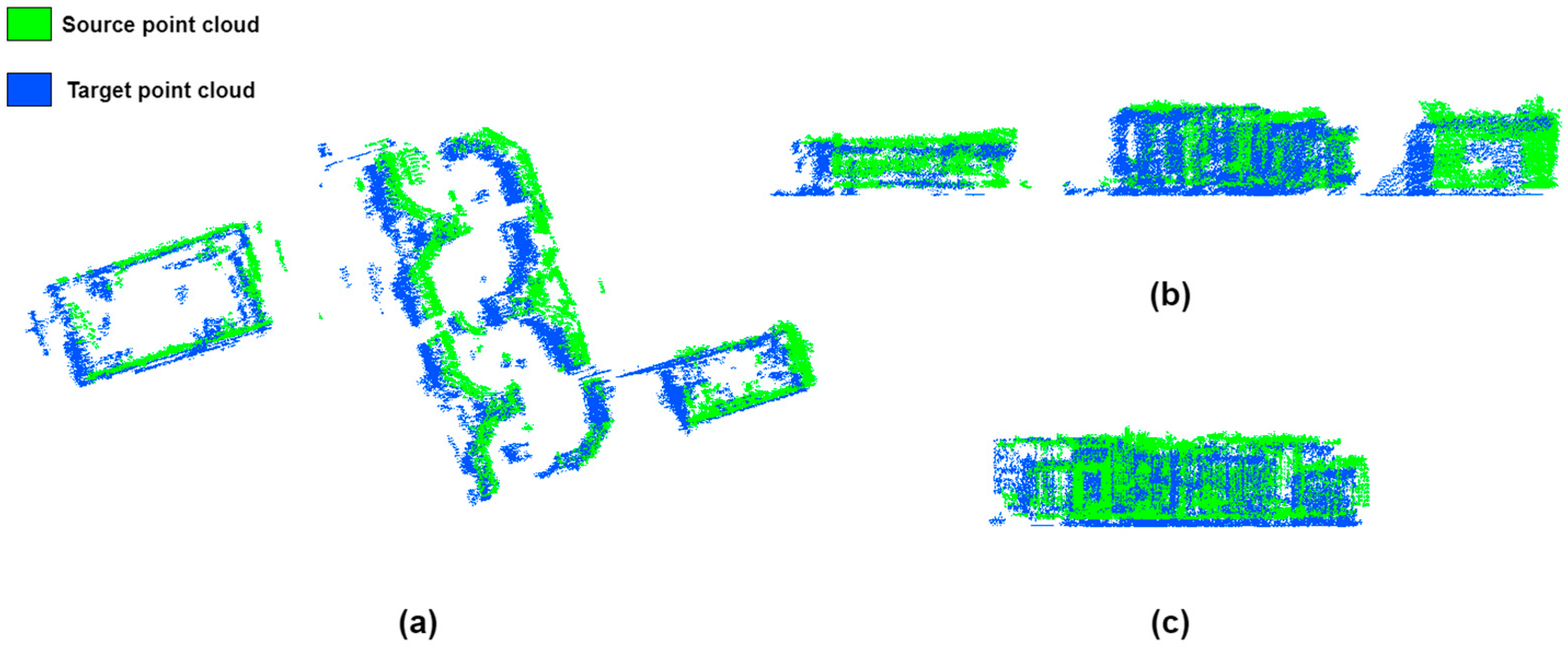 Sensors 23 00852 g007
