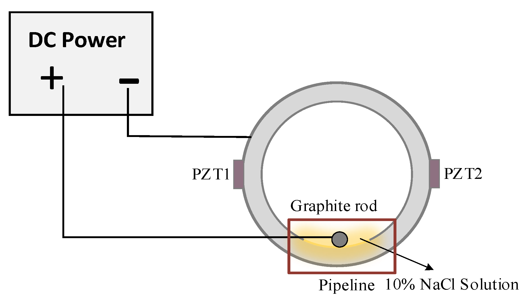 Sensors 23 00855 g004
