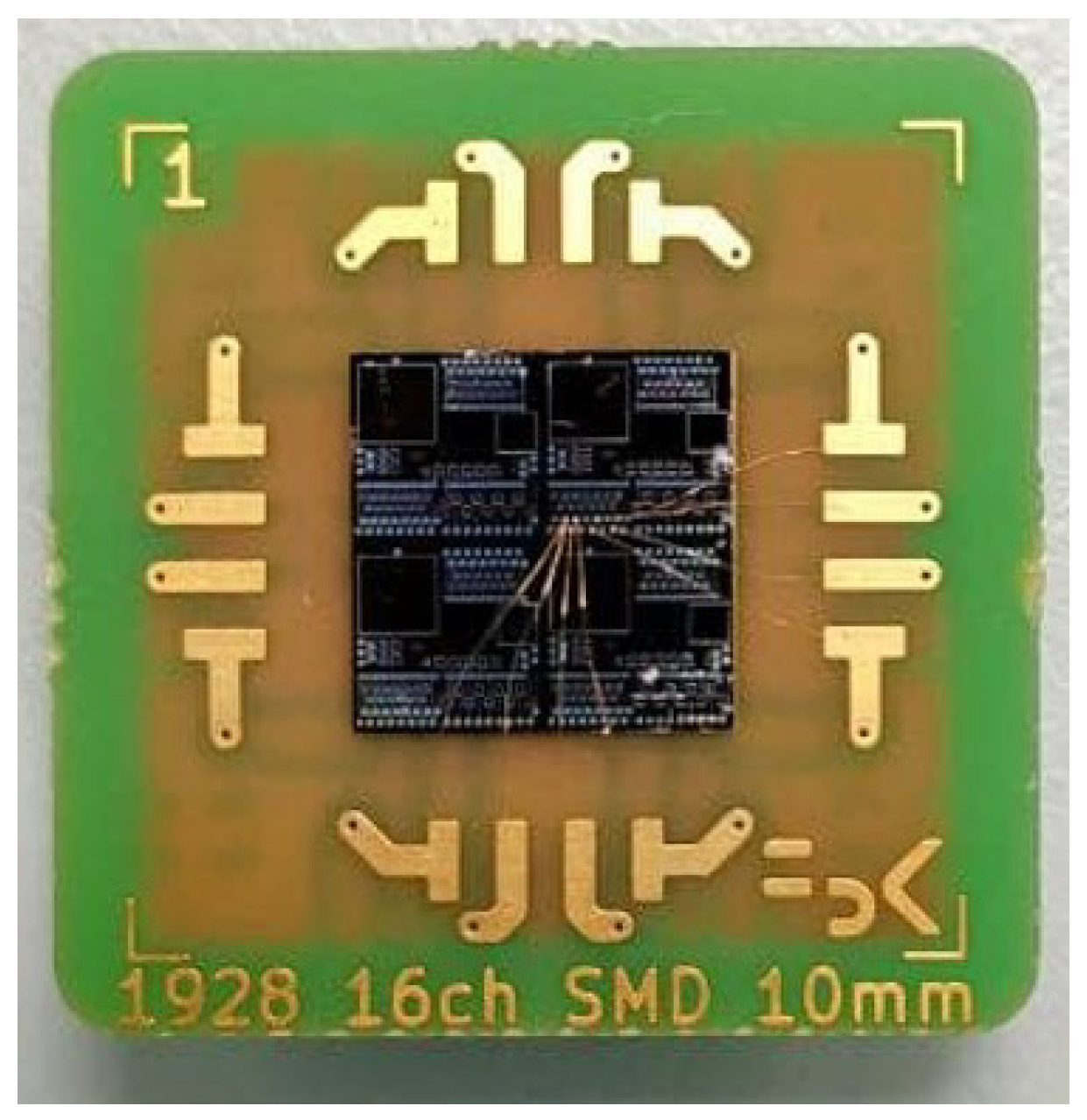 Sensors 23 00856 g008