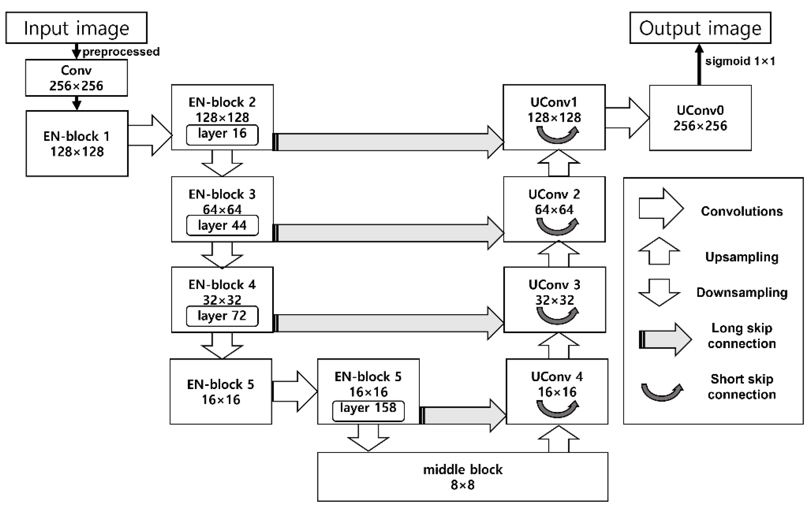 Sensors 23 00858 g002