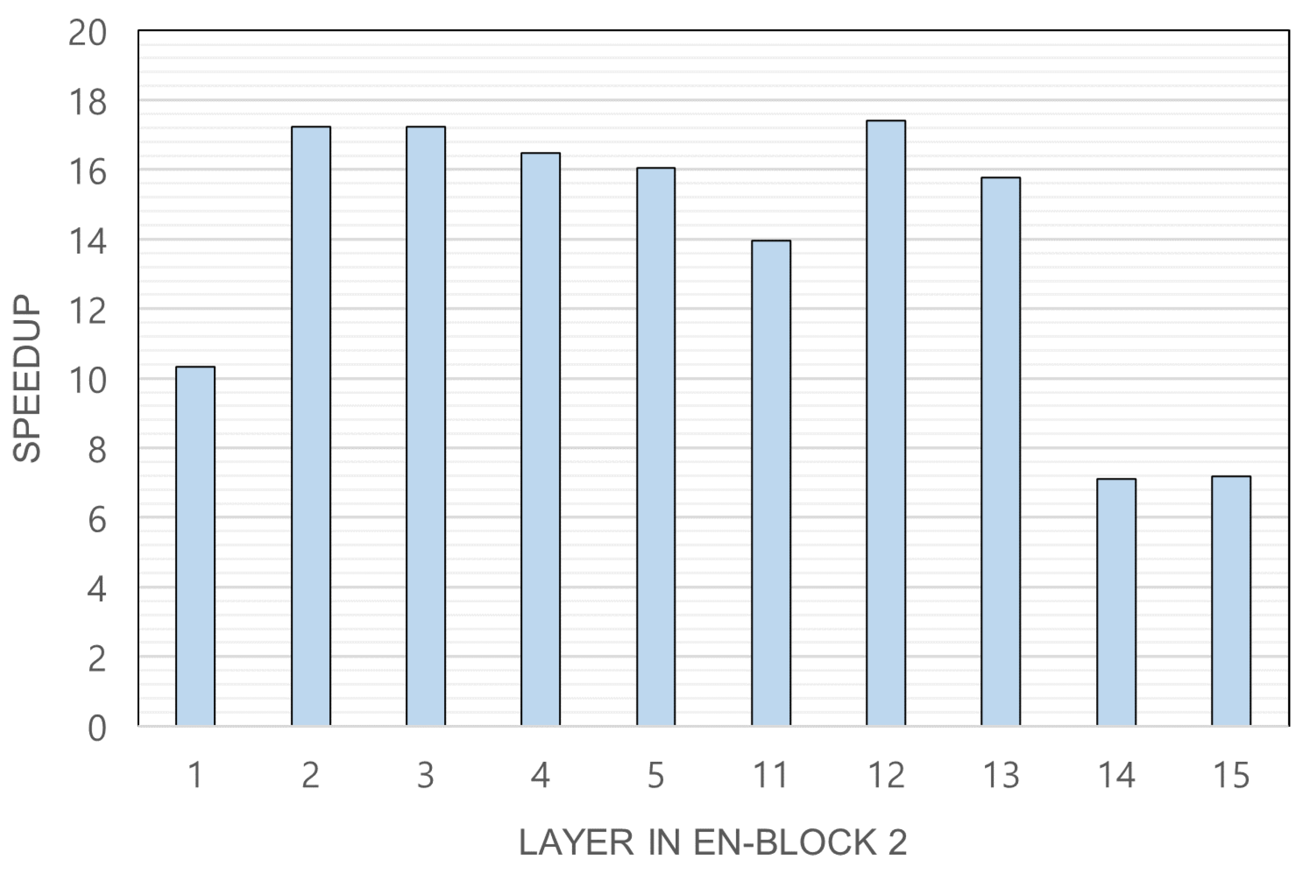 Sensors 23 00858 g004