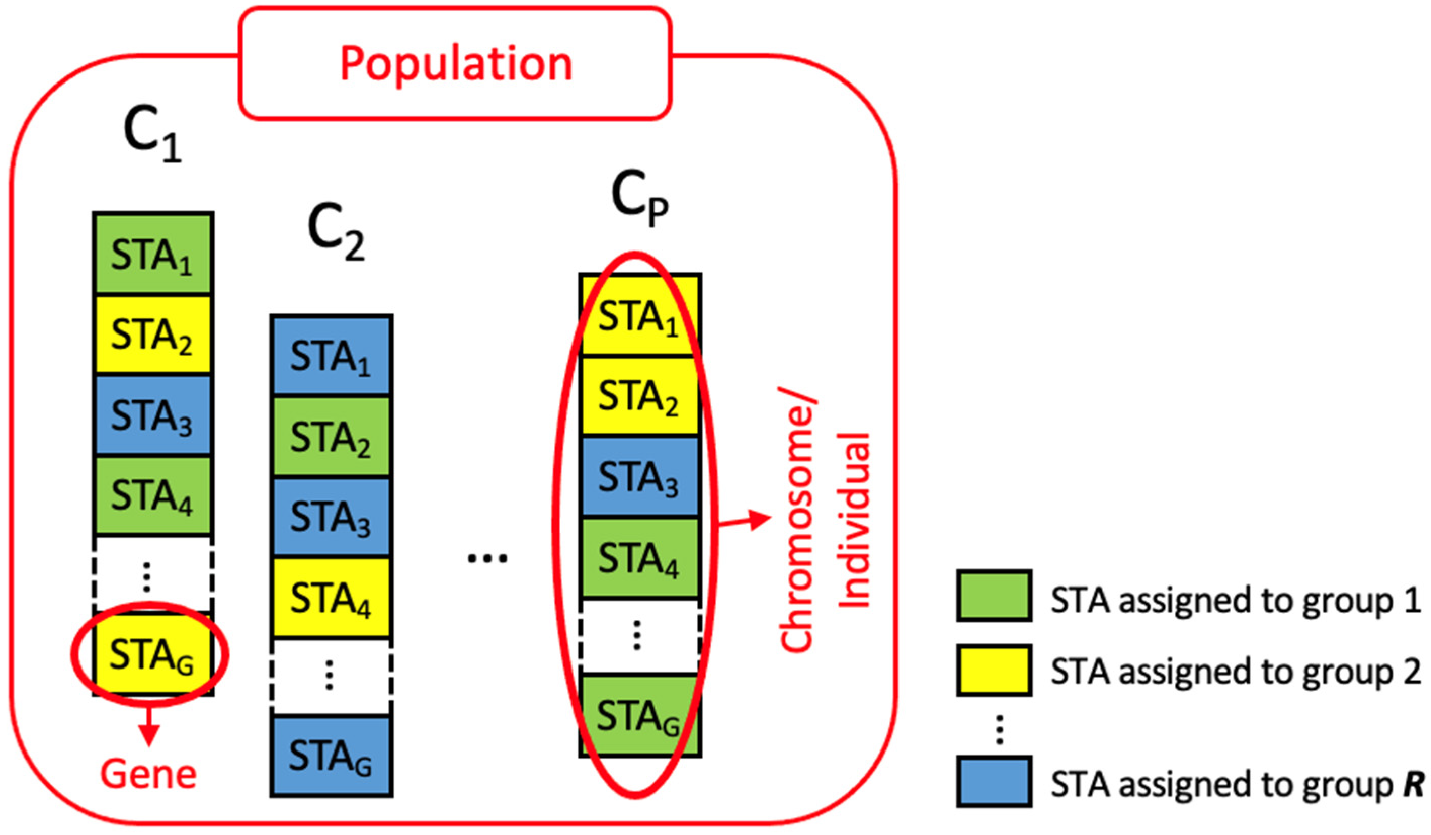Sensors 23 00862 g002