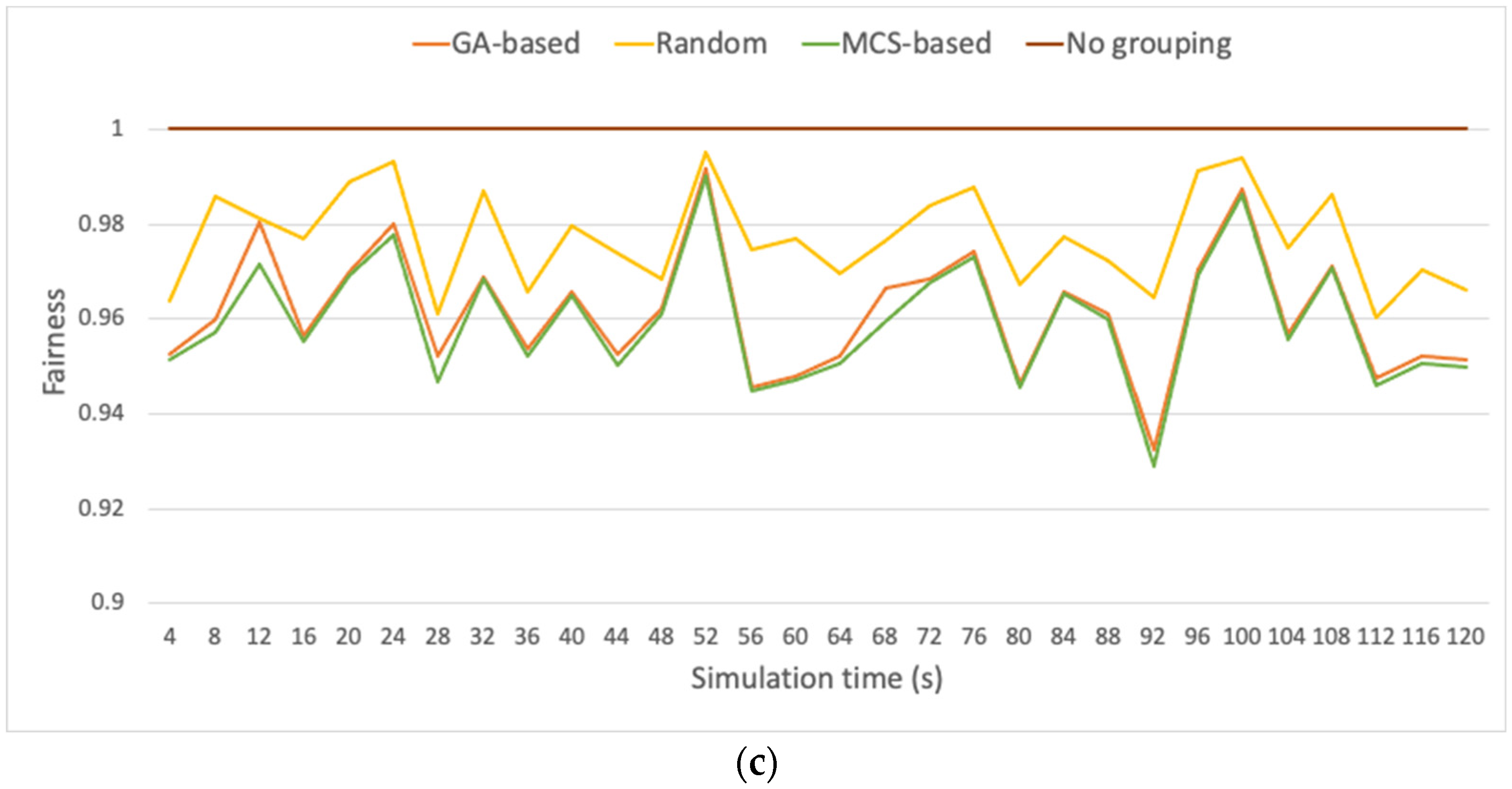 Sensors 23 00862 g022b