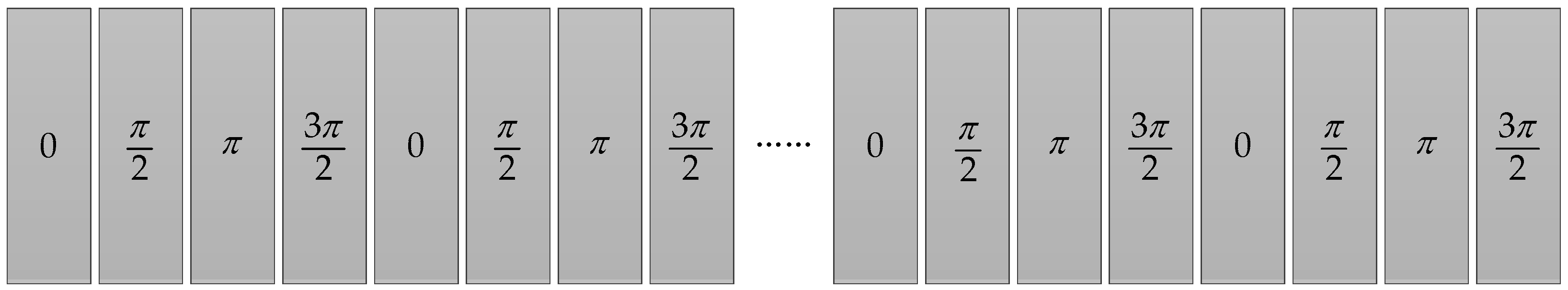Sensors 23 00865 g003