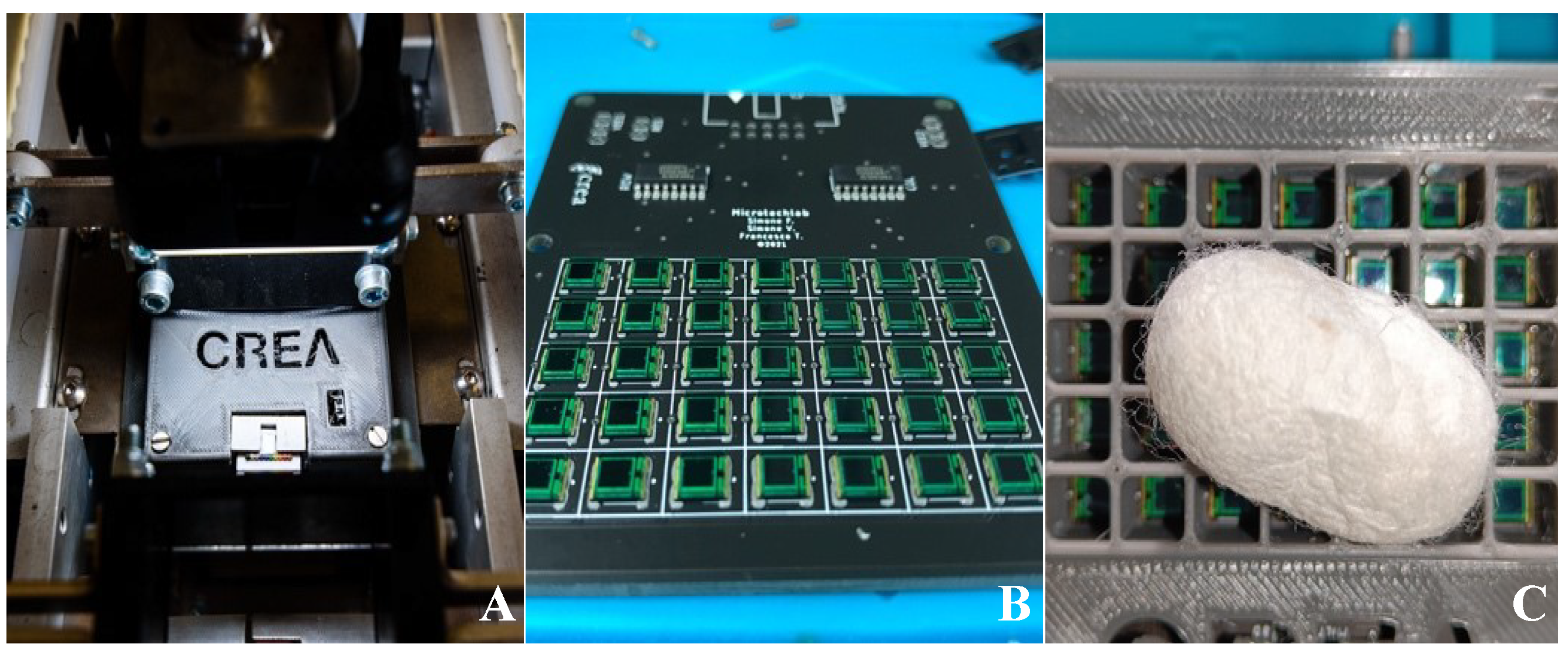Sensors 23 00868 g005