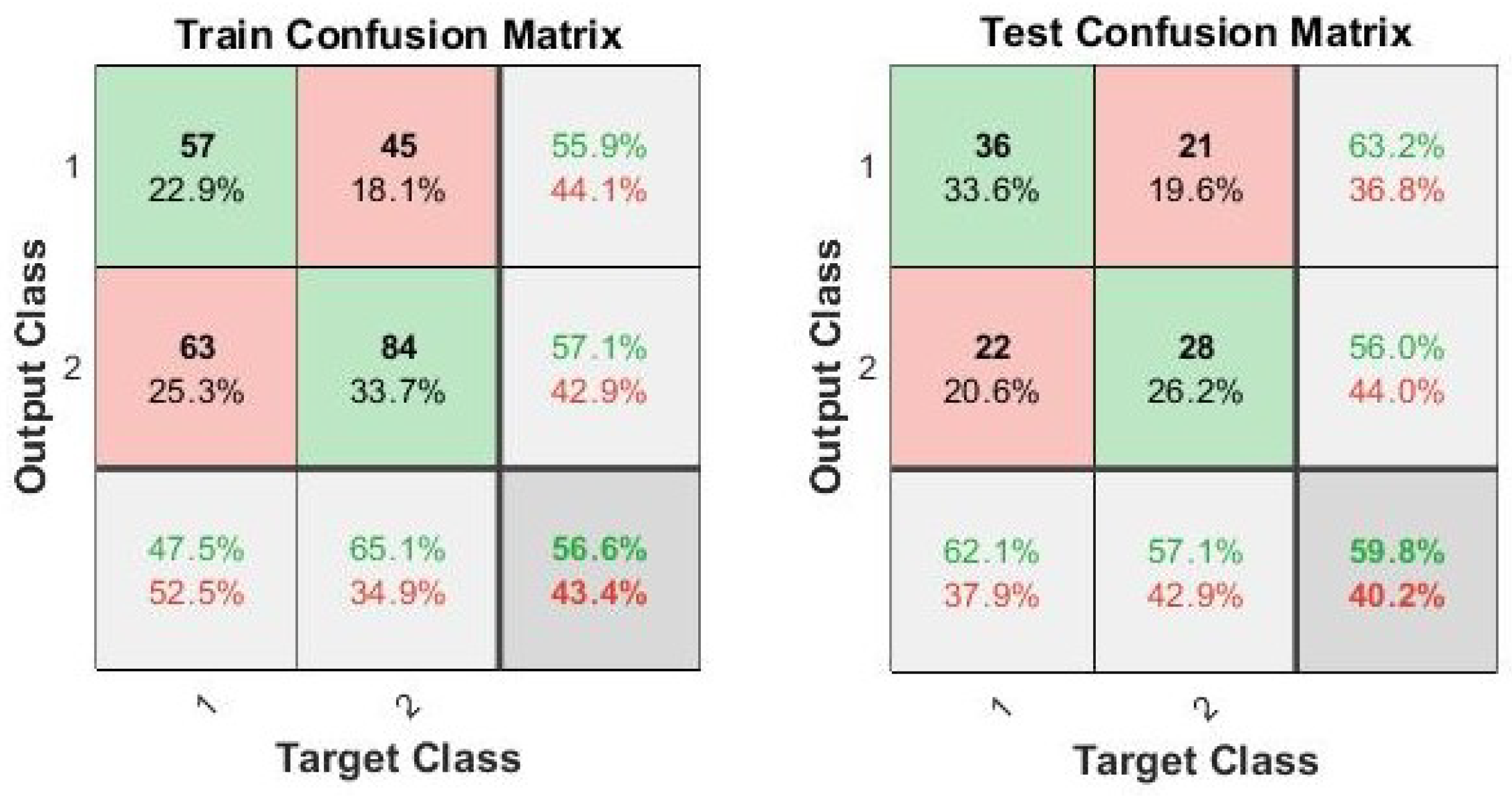 Sensors 23 00868 g007
