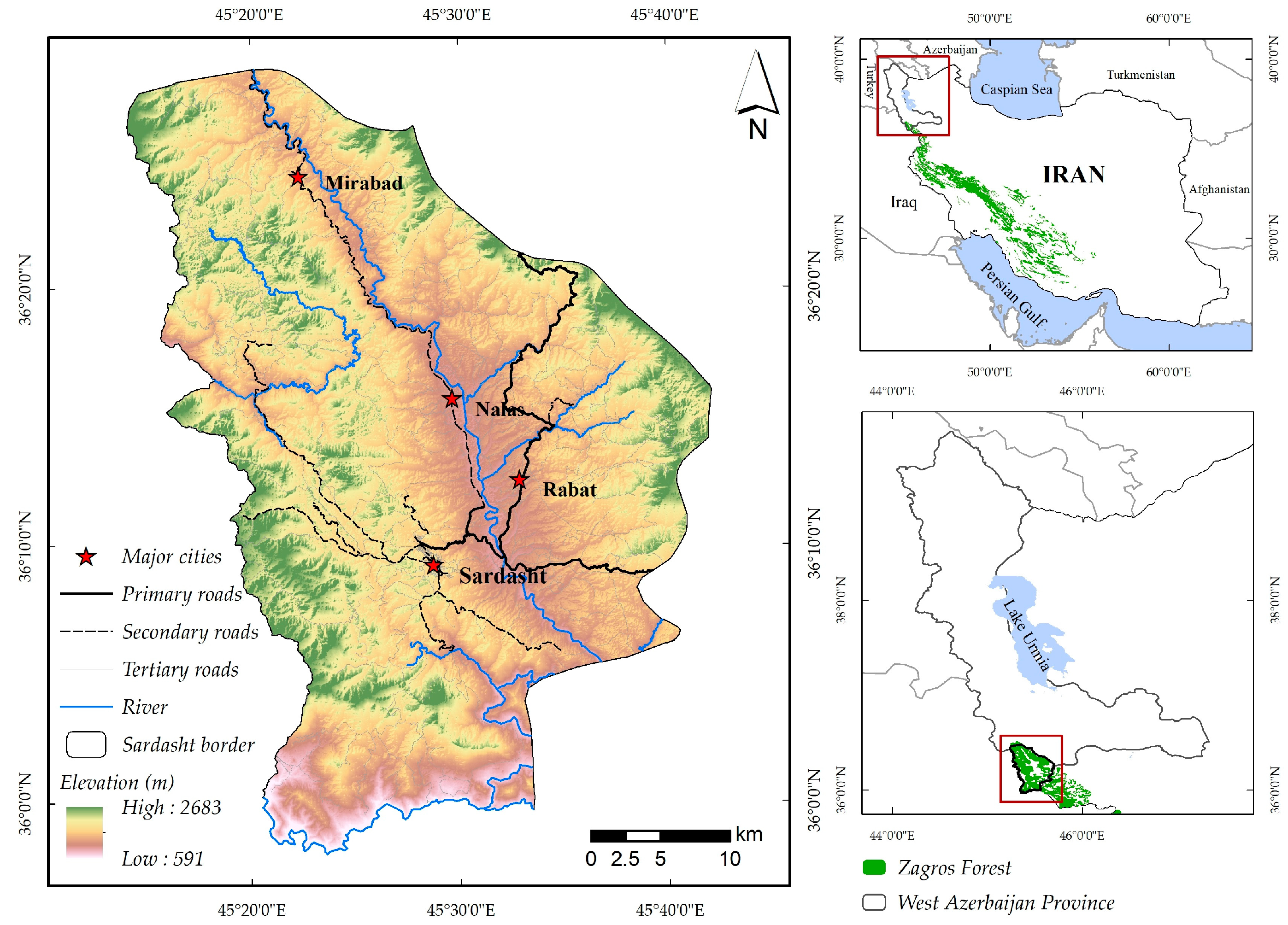 Sensors 23 00871 g001