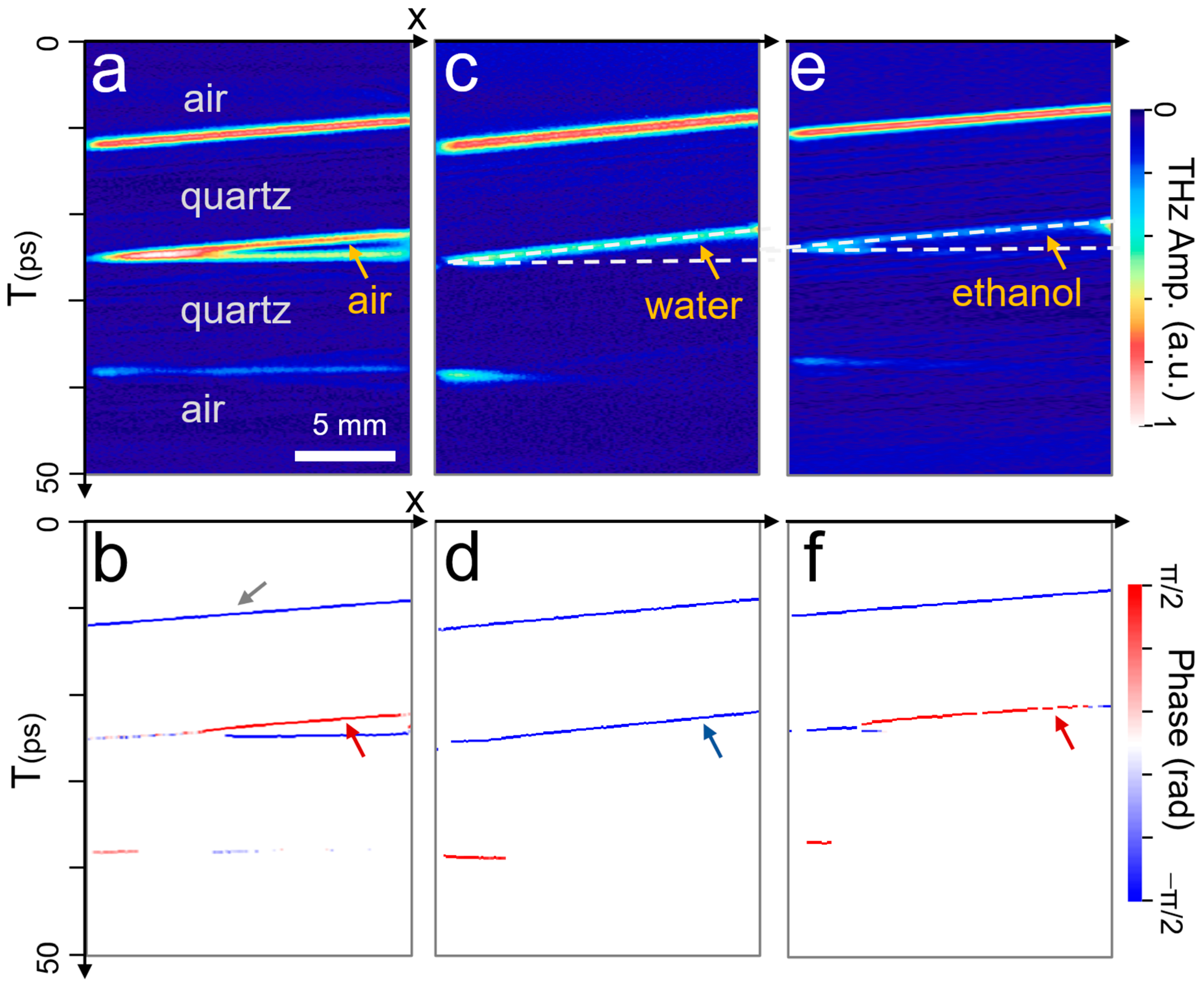 Sensors 23 00873 g004 Sensors 23 00873 g004