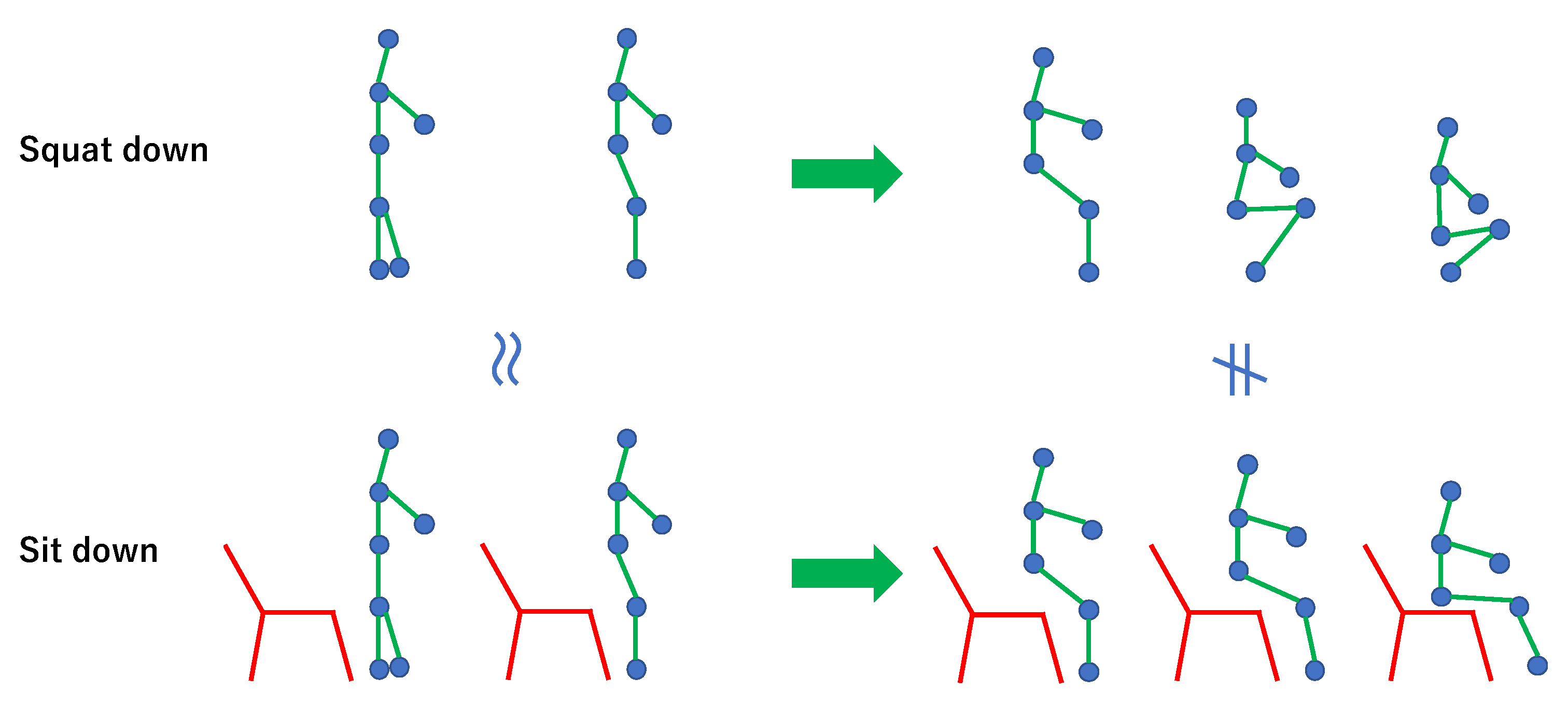 Sensors 23 00876 g001