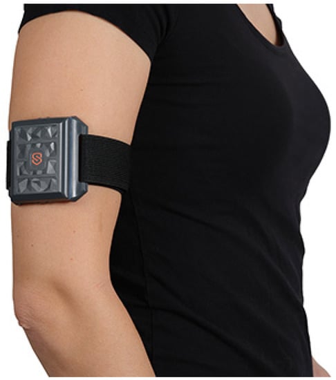 INCHOR 37 Degree Journey Smart Bracelet Heart Rate Blood Pressure Mileage  Calorie Sleep Monitor IP67 Waterproof Band to Swim - AliExpress