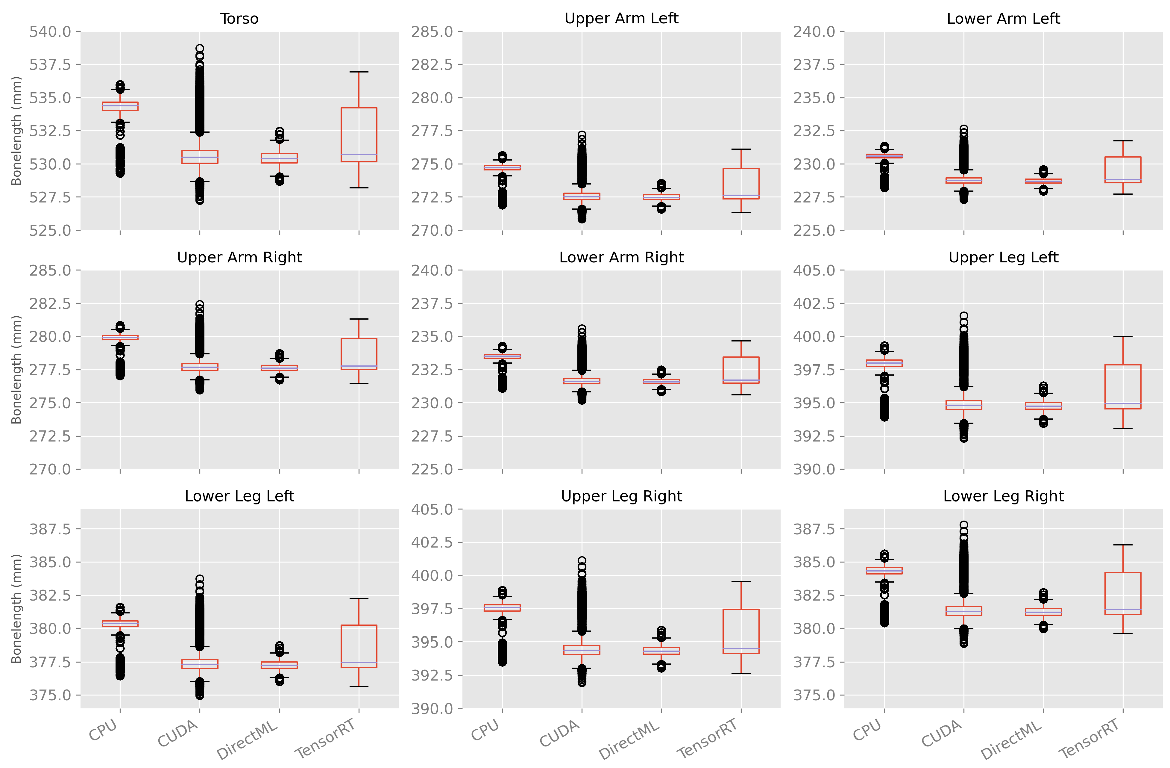Sensors 23 00878 g012