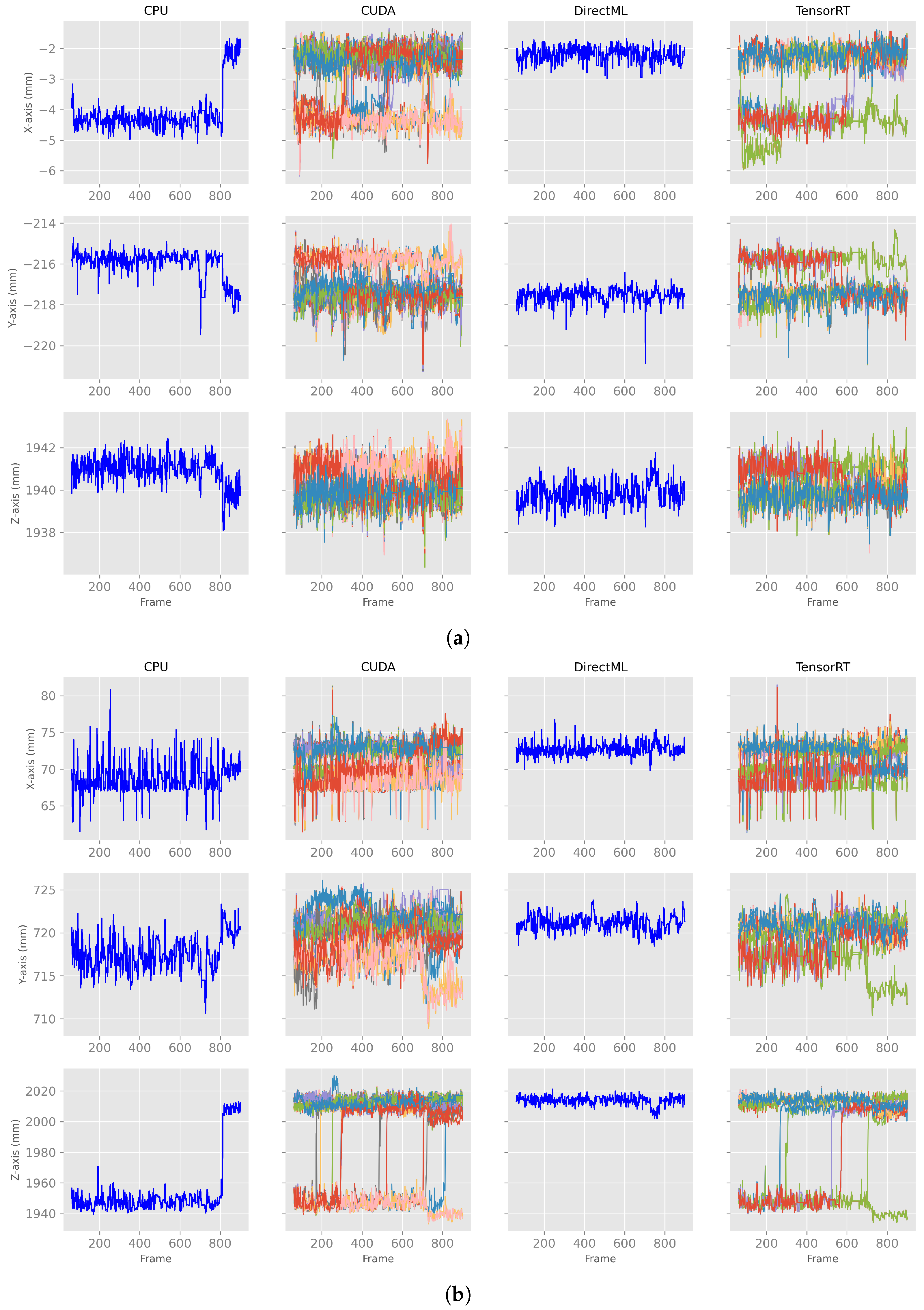 Sensors 23 00878 g0a1