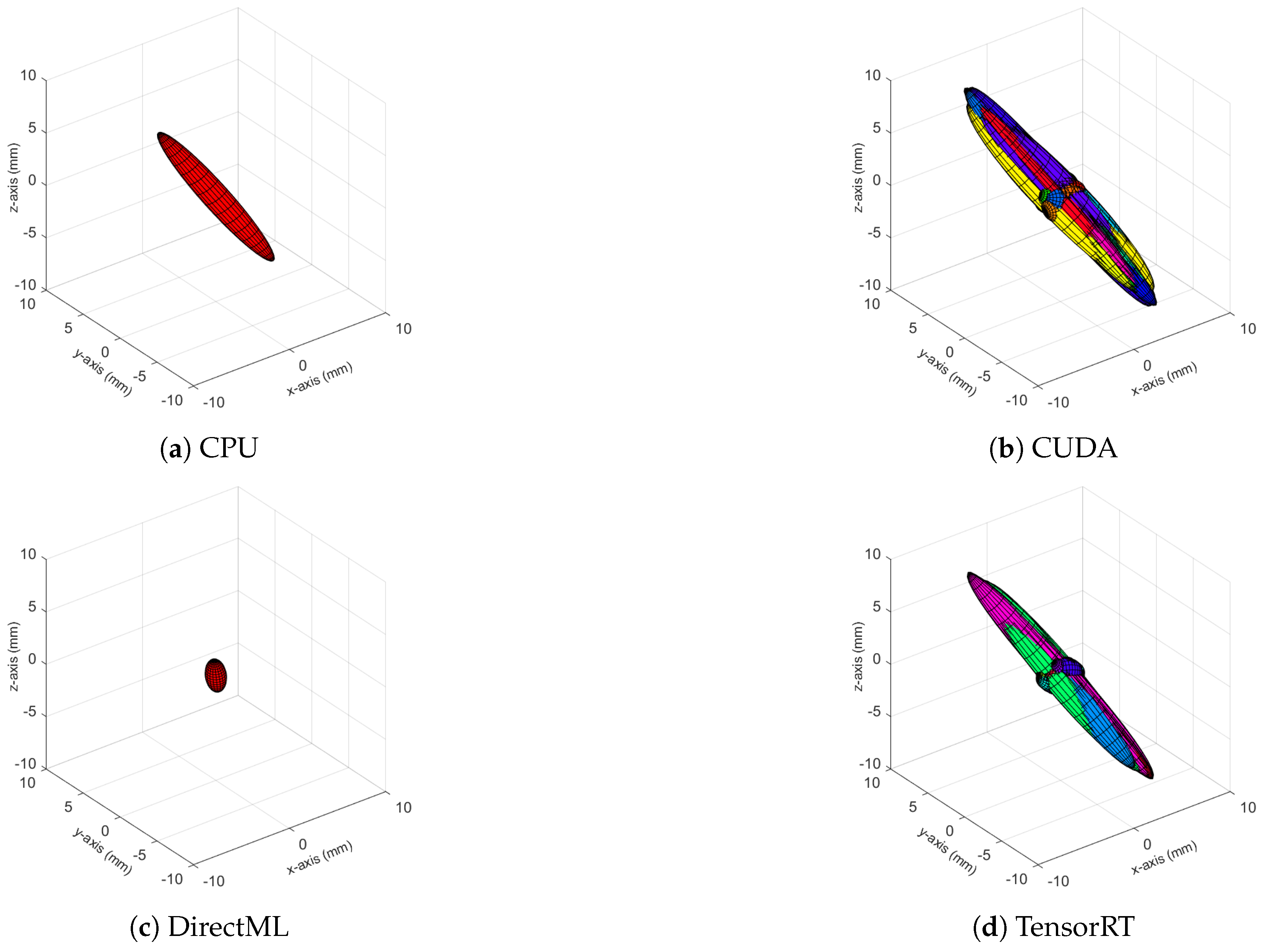 Sensors 23 00878 g0a4