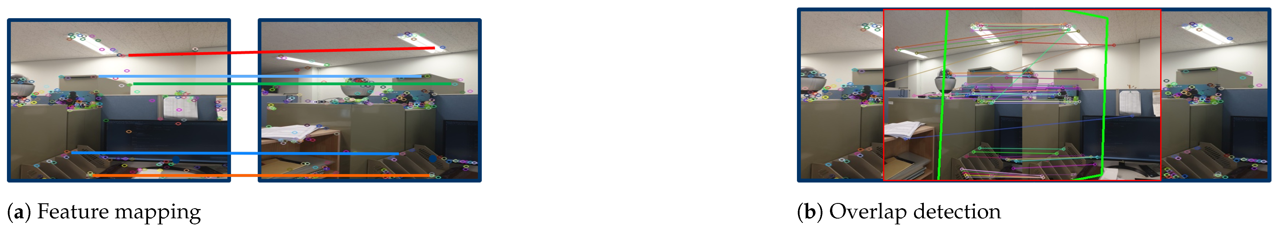 Sensors 23 00879 g001