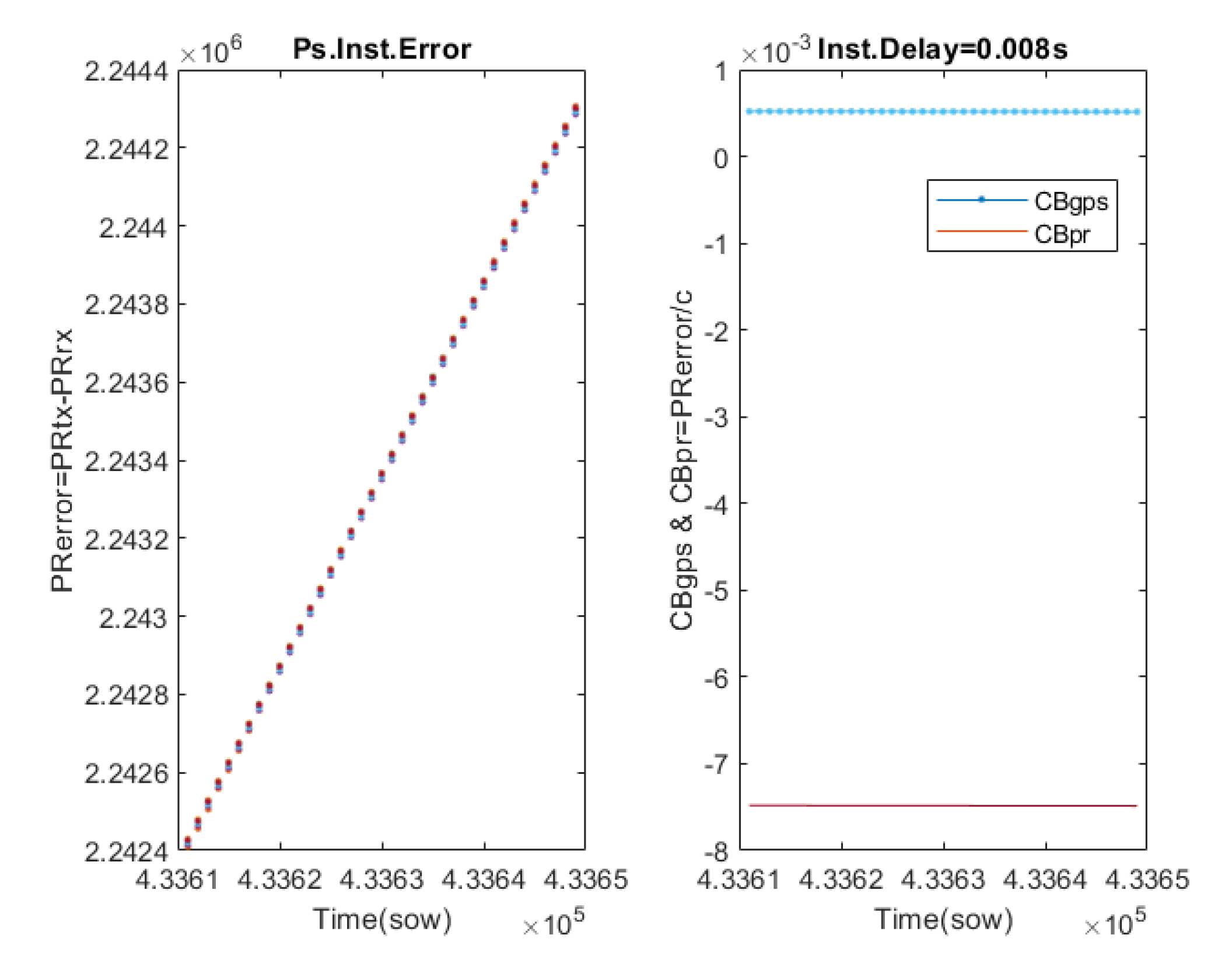 Sensors 23 00885 g008