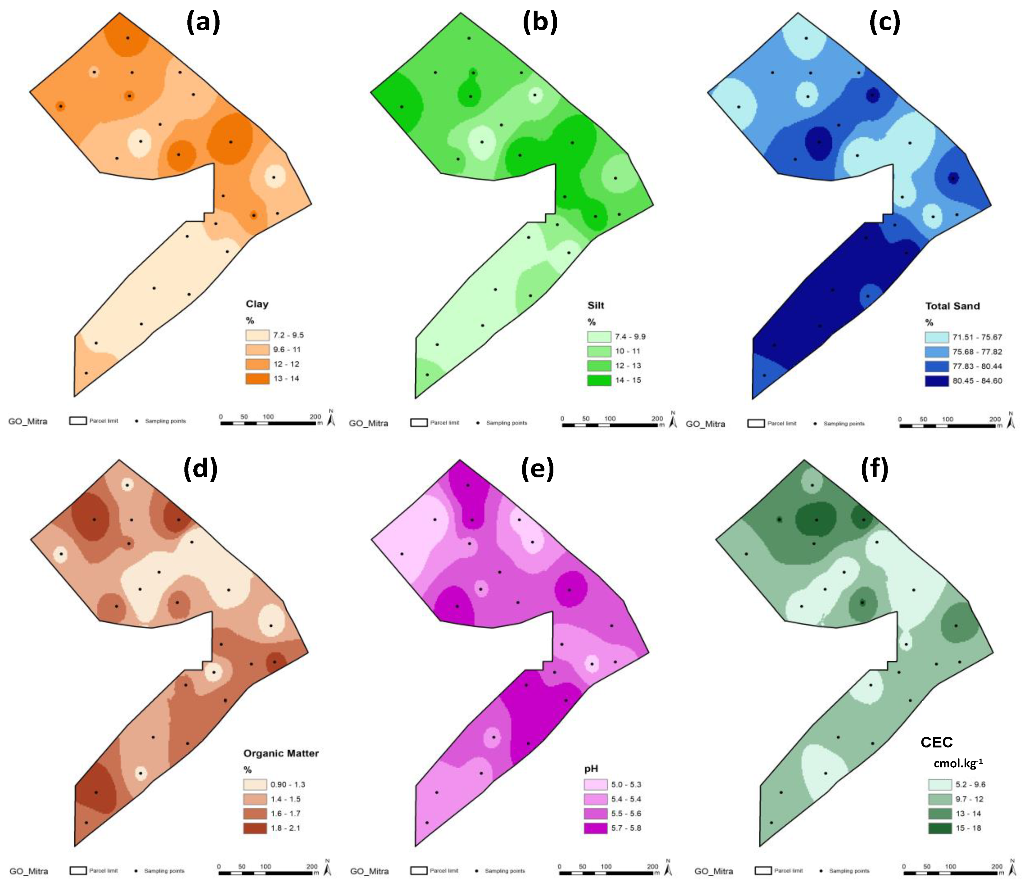 Sensors 23 00888 g006 Sensors 23 00888 g006
