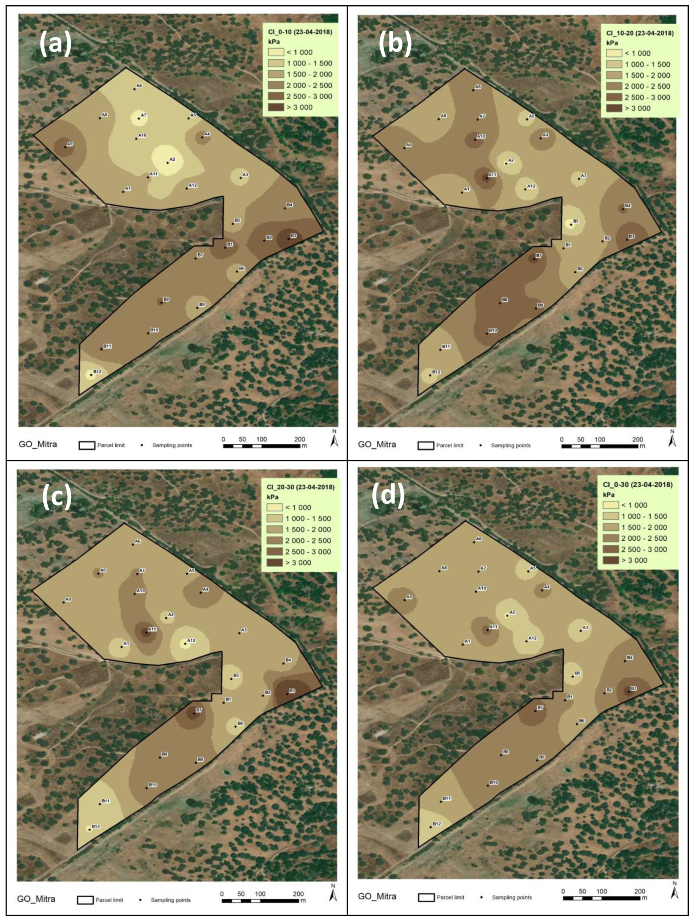 Sensors 23 00888 g011 Sensors 23 00888 g011