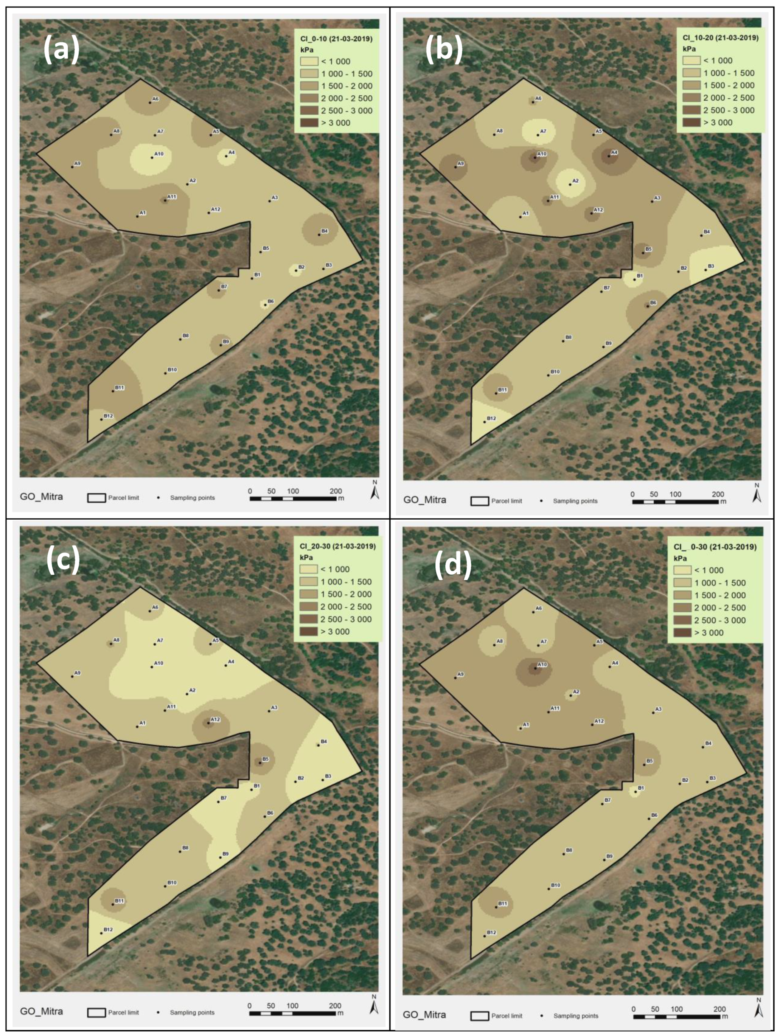 Sensors 23 00888 g012 Sensors 23 00888 g012