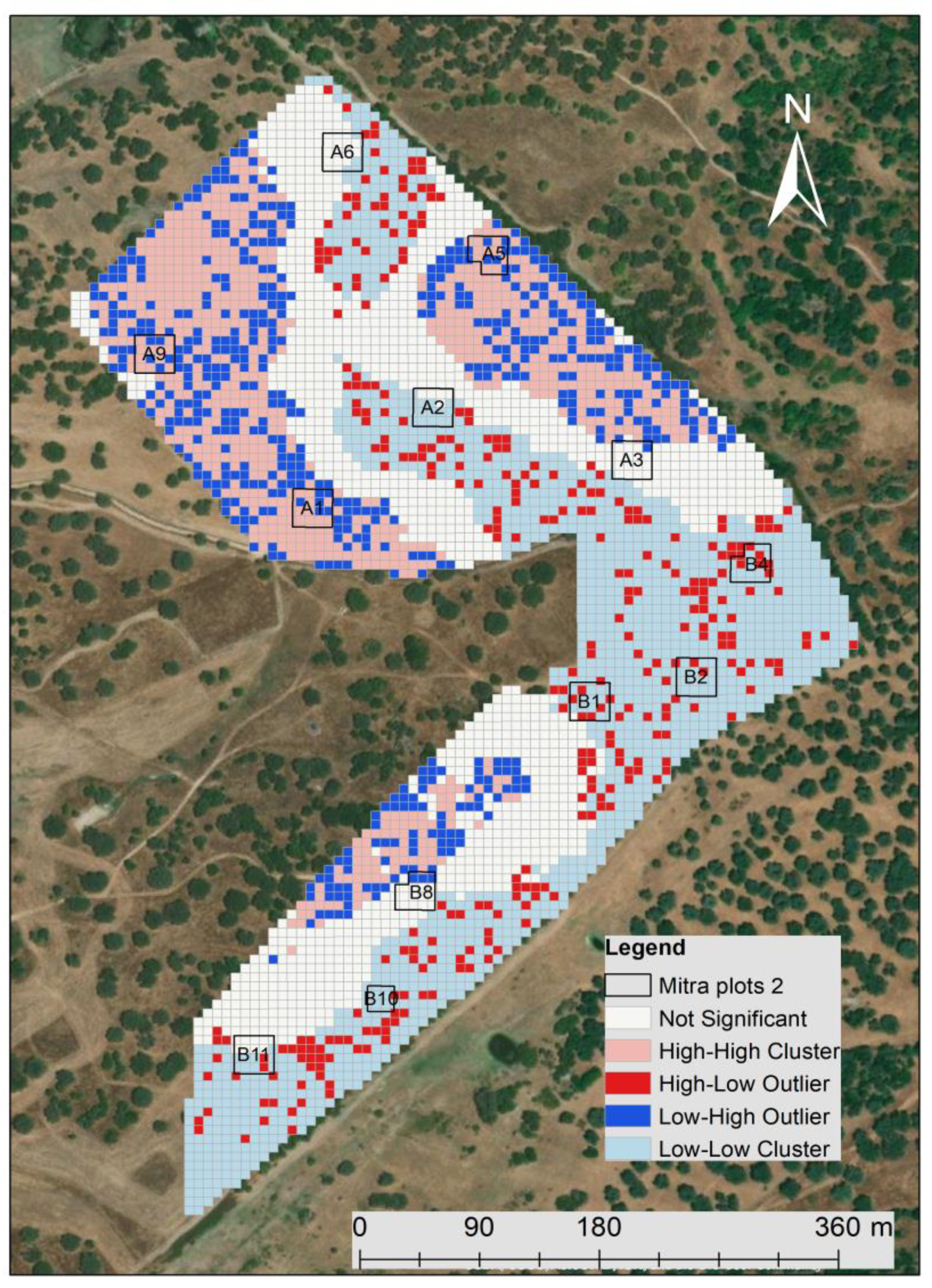 Sensors 23 00888 g015 Sensors 23 00888 g015