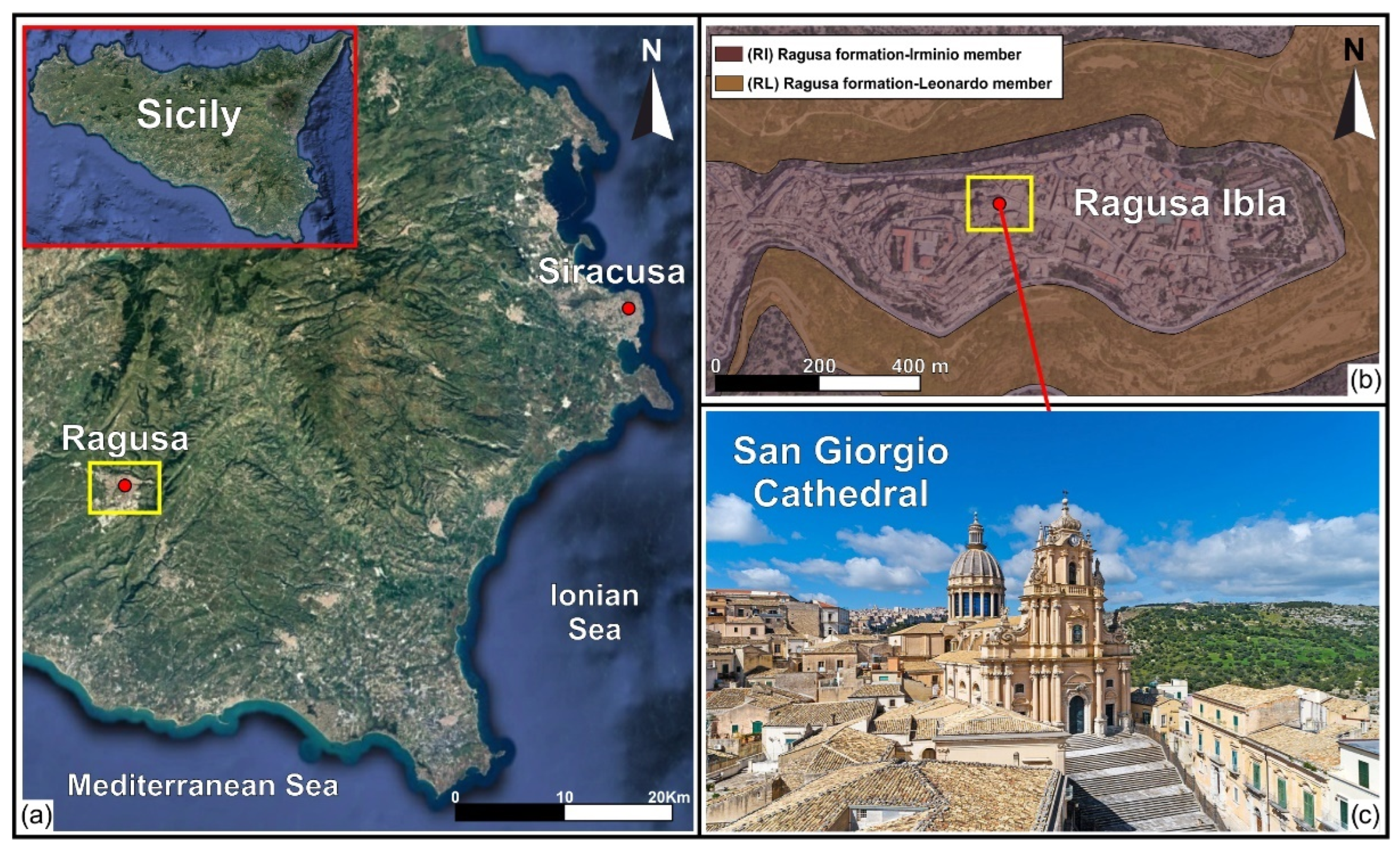Sensors 23 00889 g001