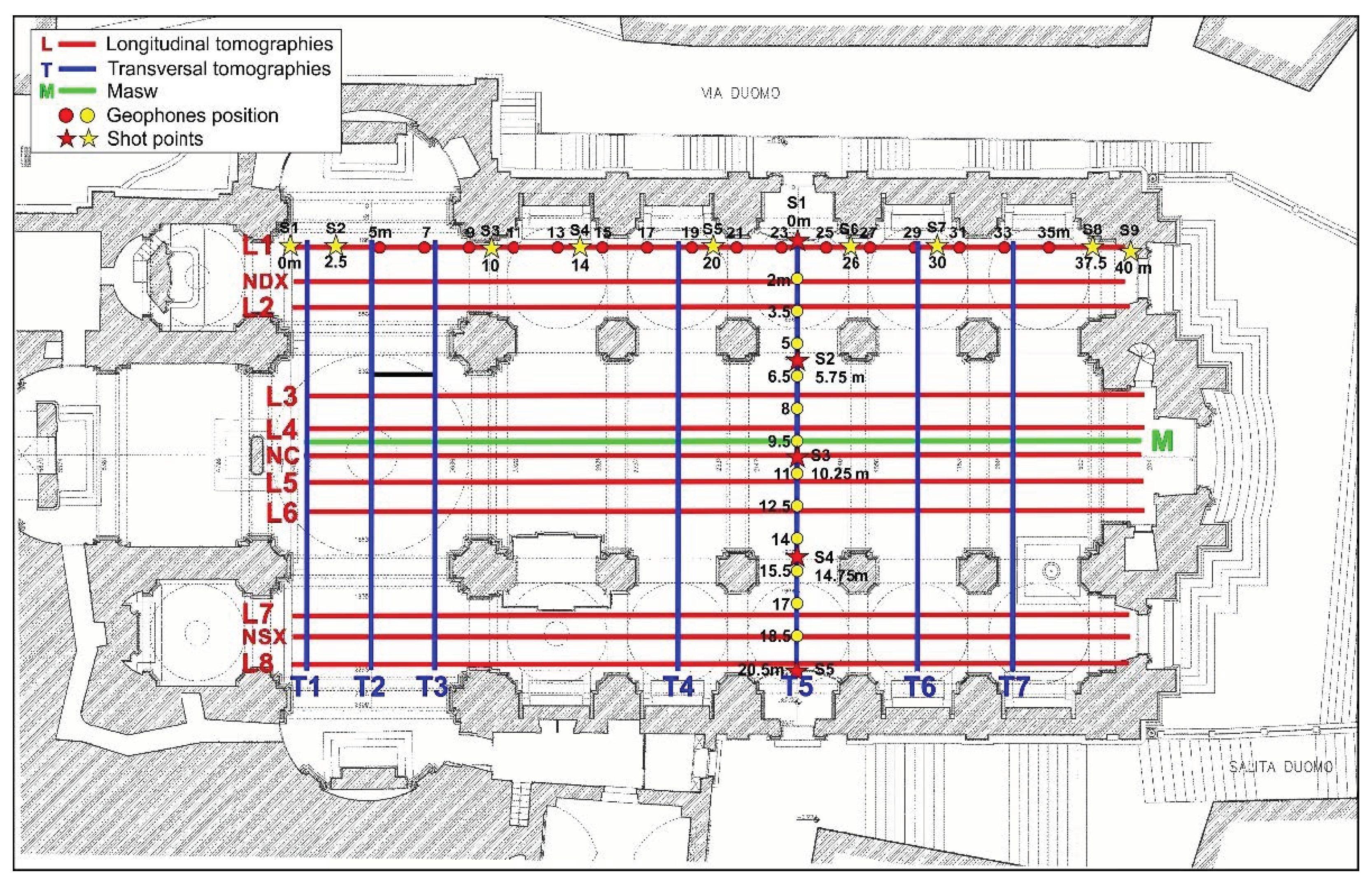 Sensors 23 00889 g006