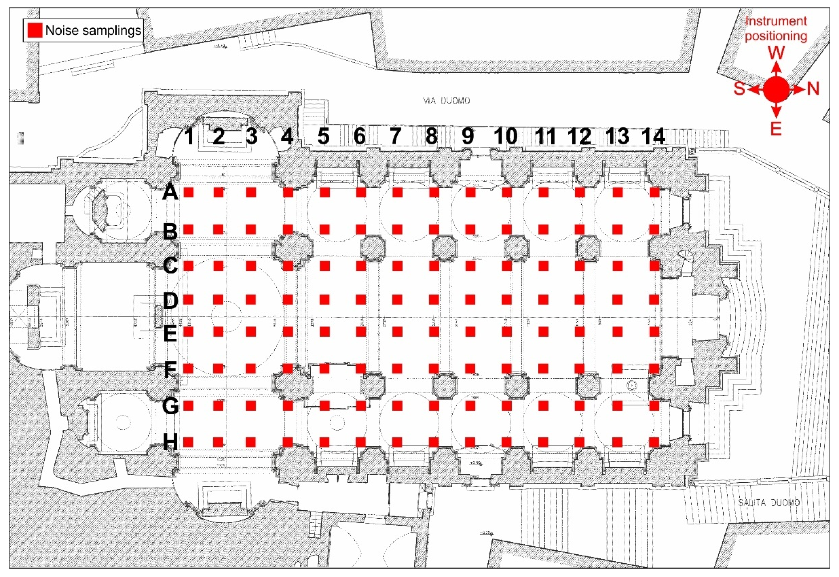 Sensors 23 00889 g007