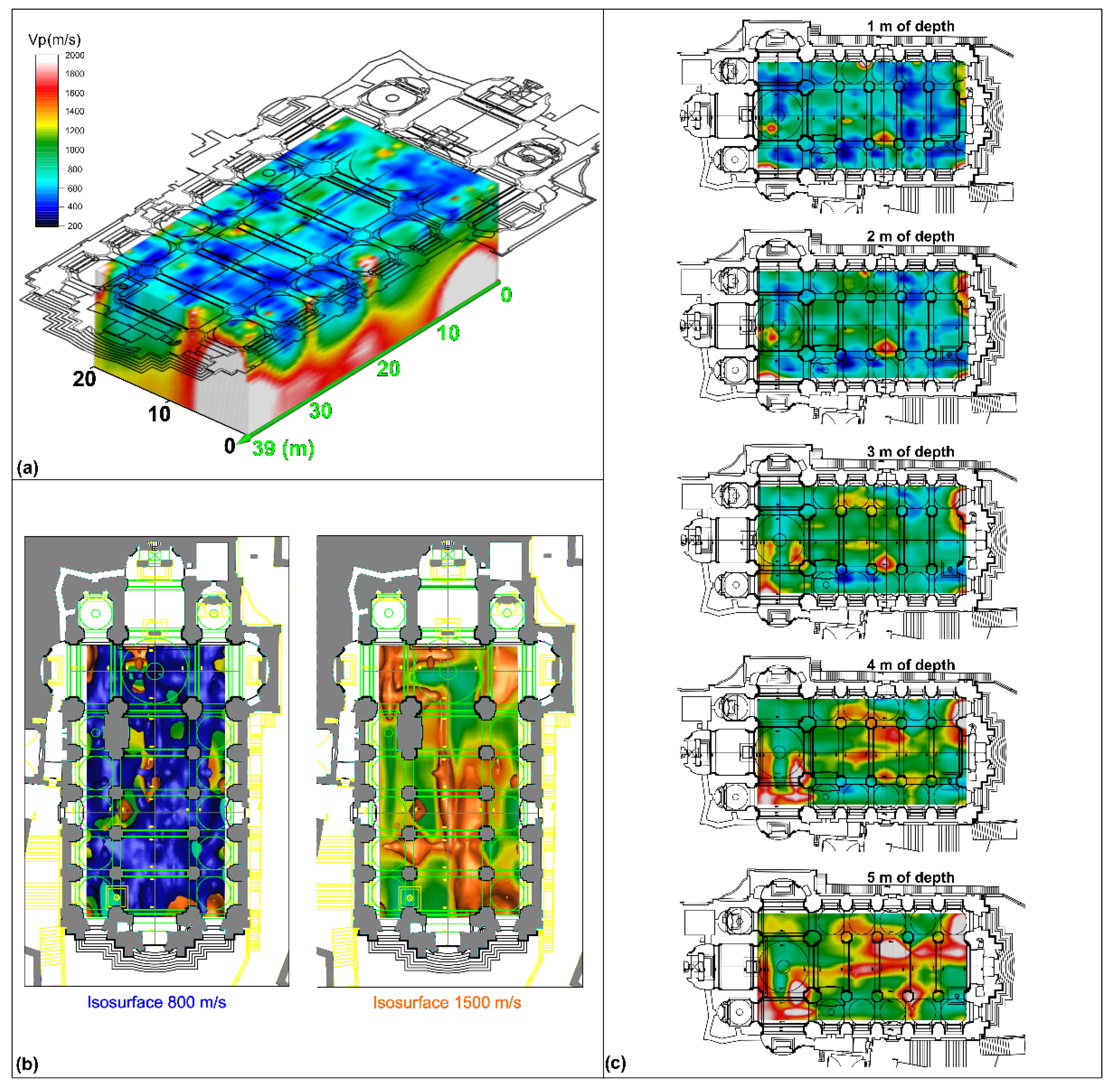 Sensors 23 00889 g009