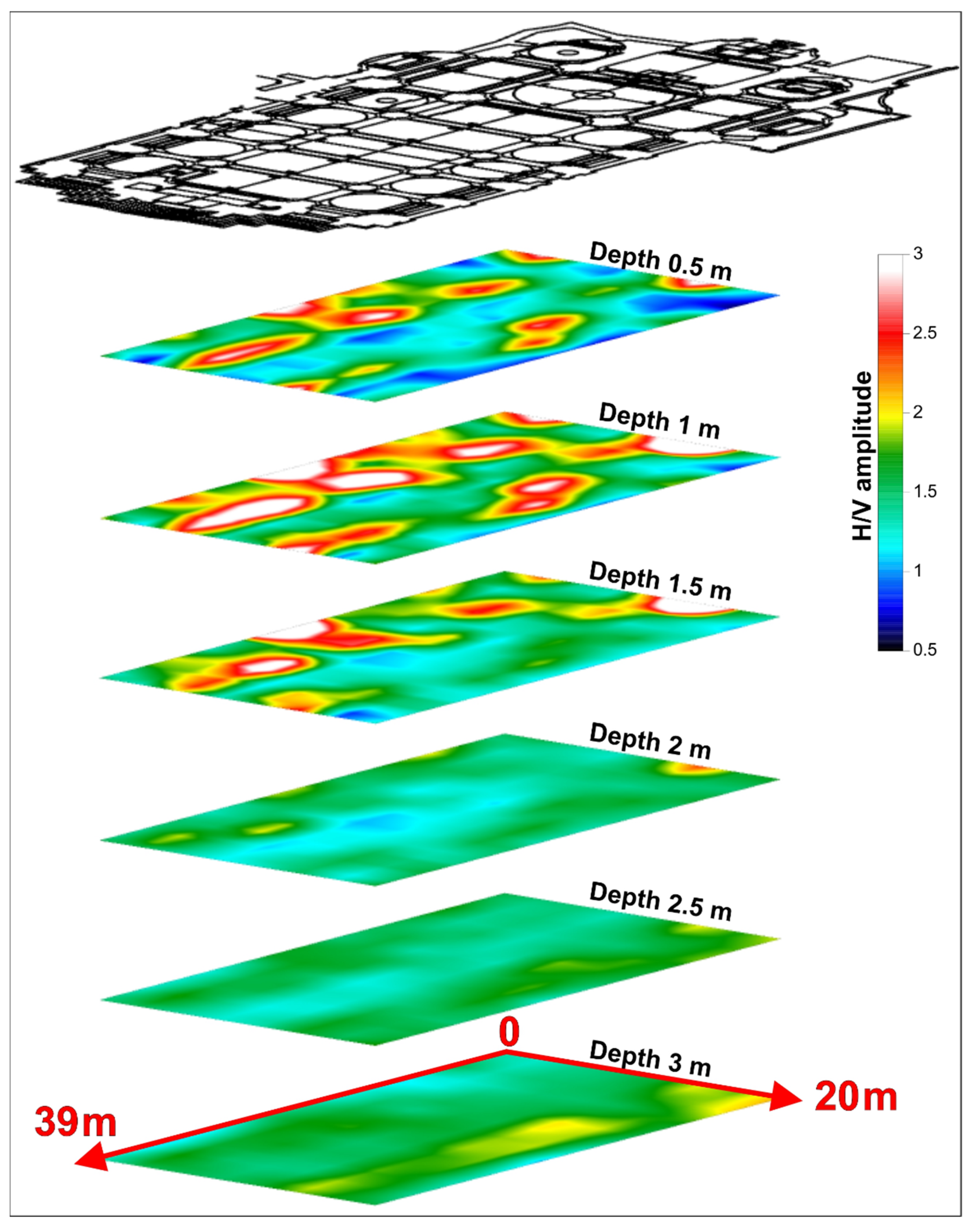 Sensors 23 00889 g011