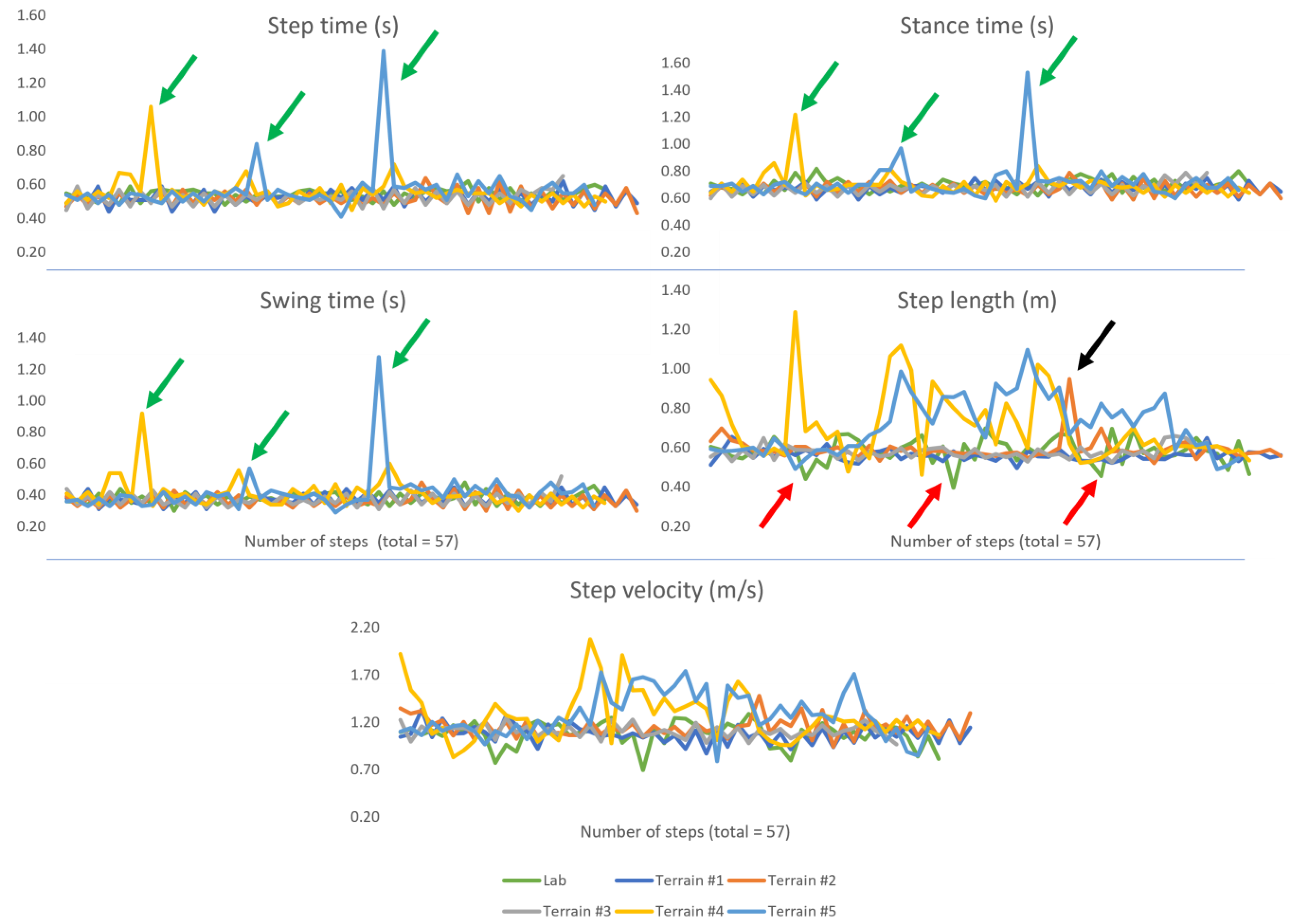 Sensors 23 00891 g003 Sensors 23 00891 g003