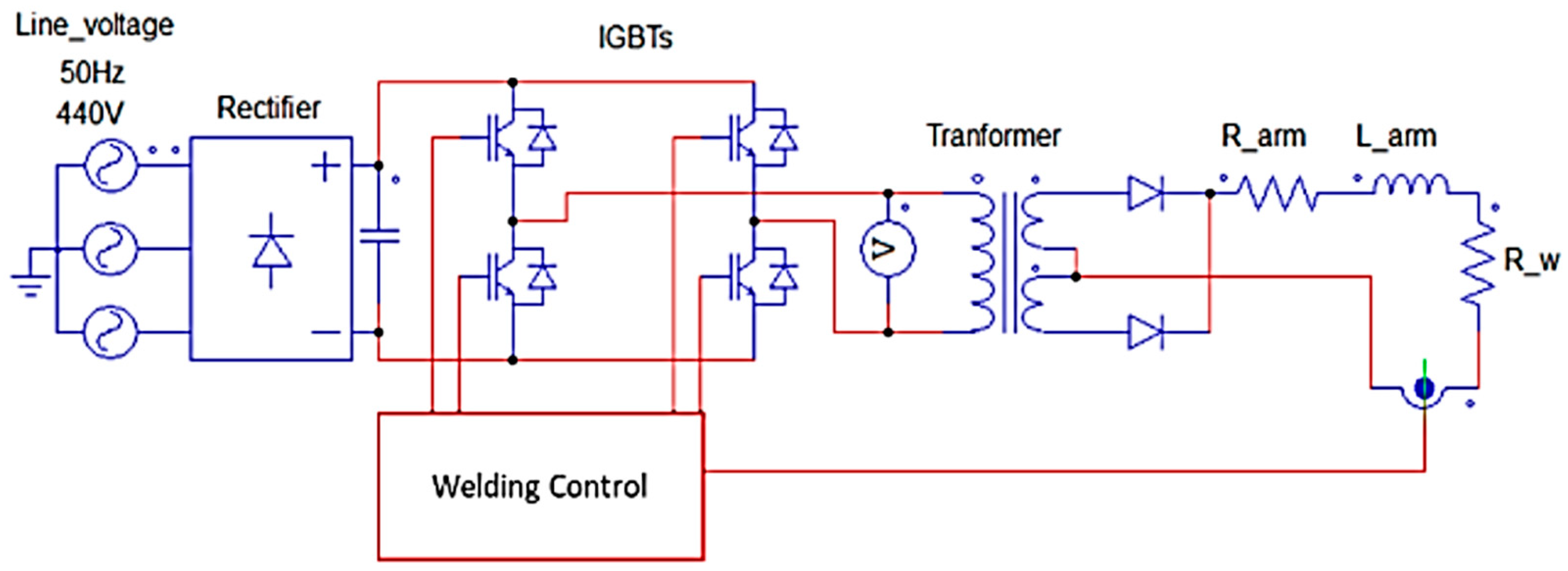 Sensors 23 00894 g001