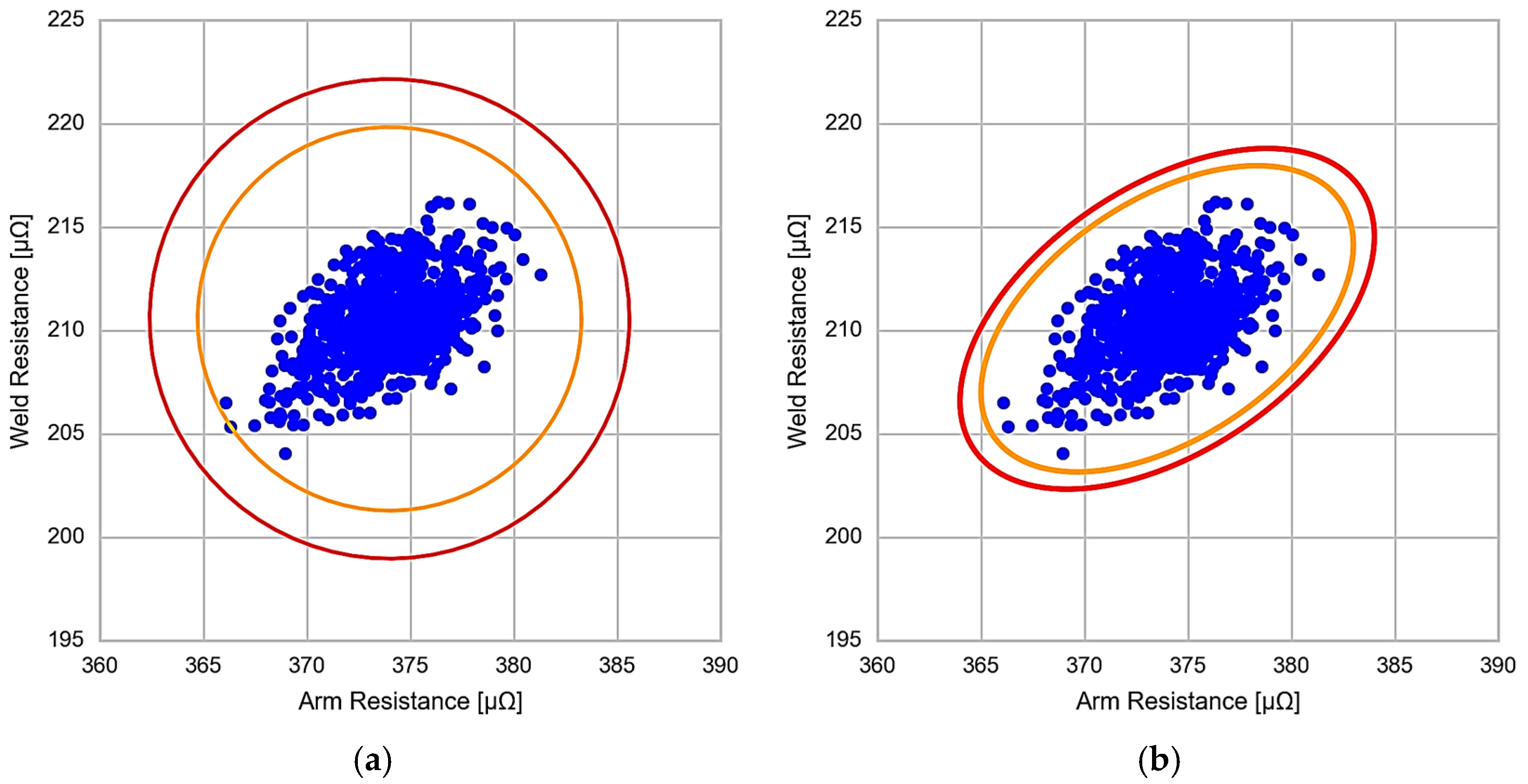 Sensors 23 00894 g007