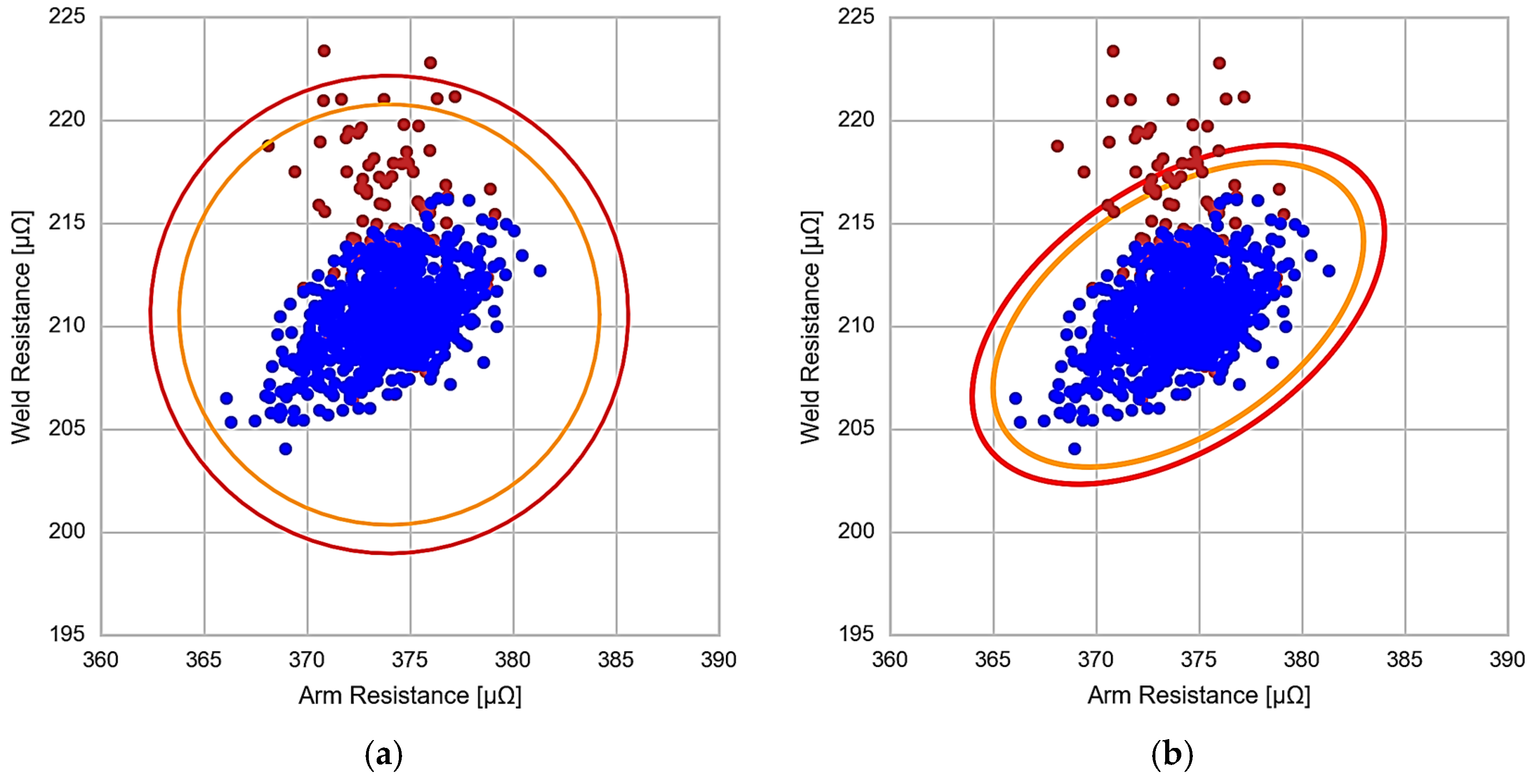 Sensors 23 00894 g008