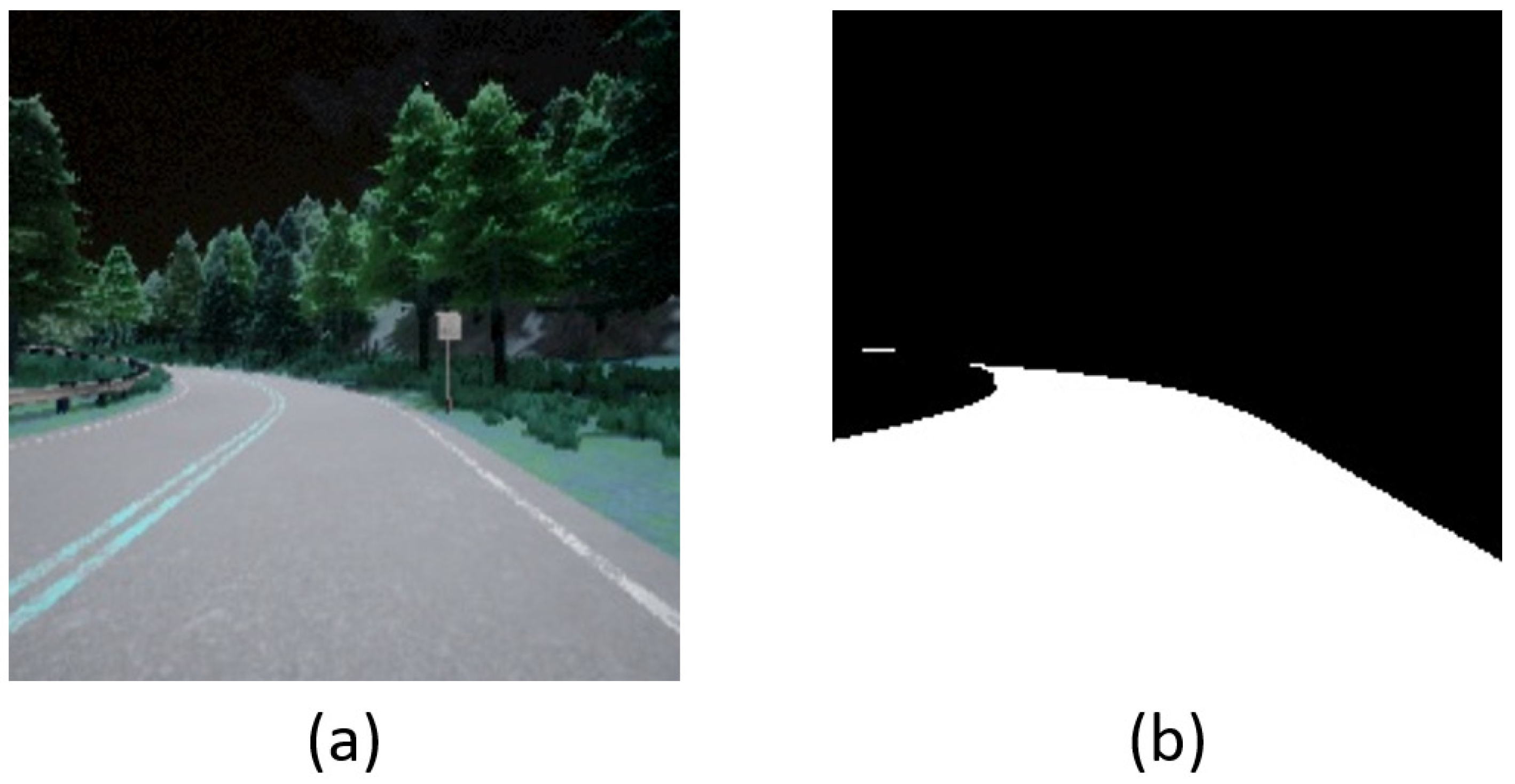 Sensors 23 00895 g004