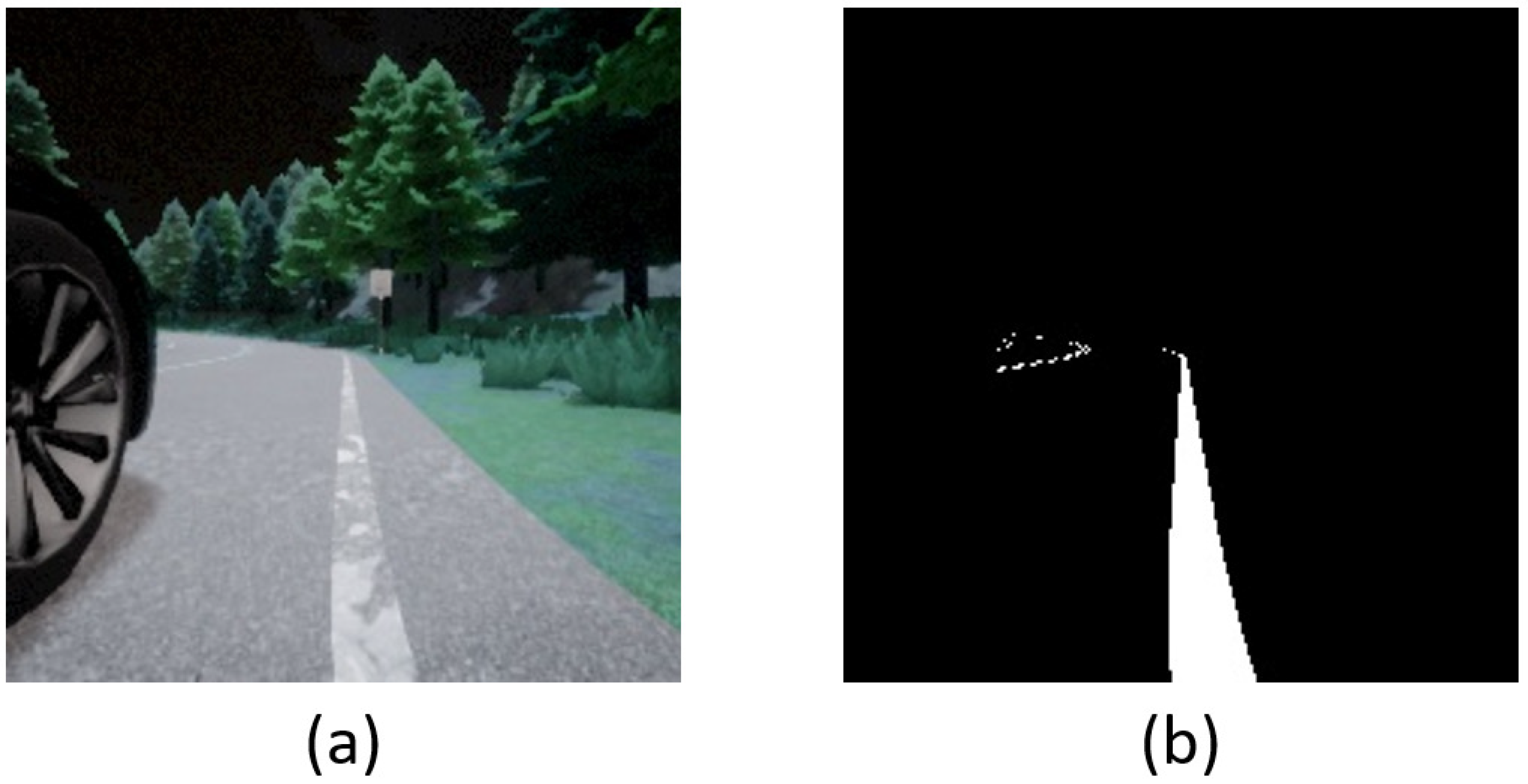 Sensors 23 00895 g005