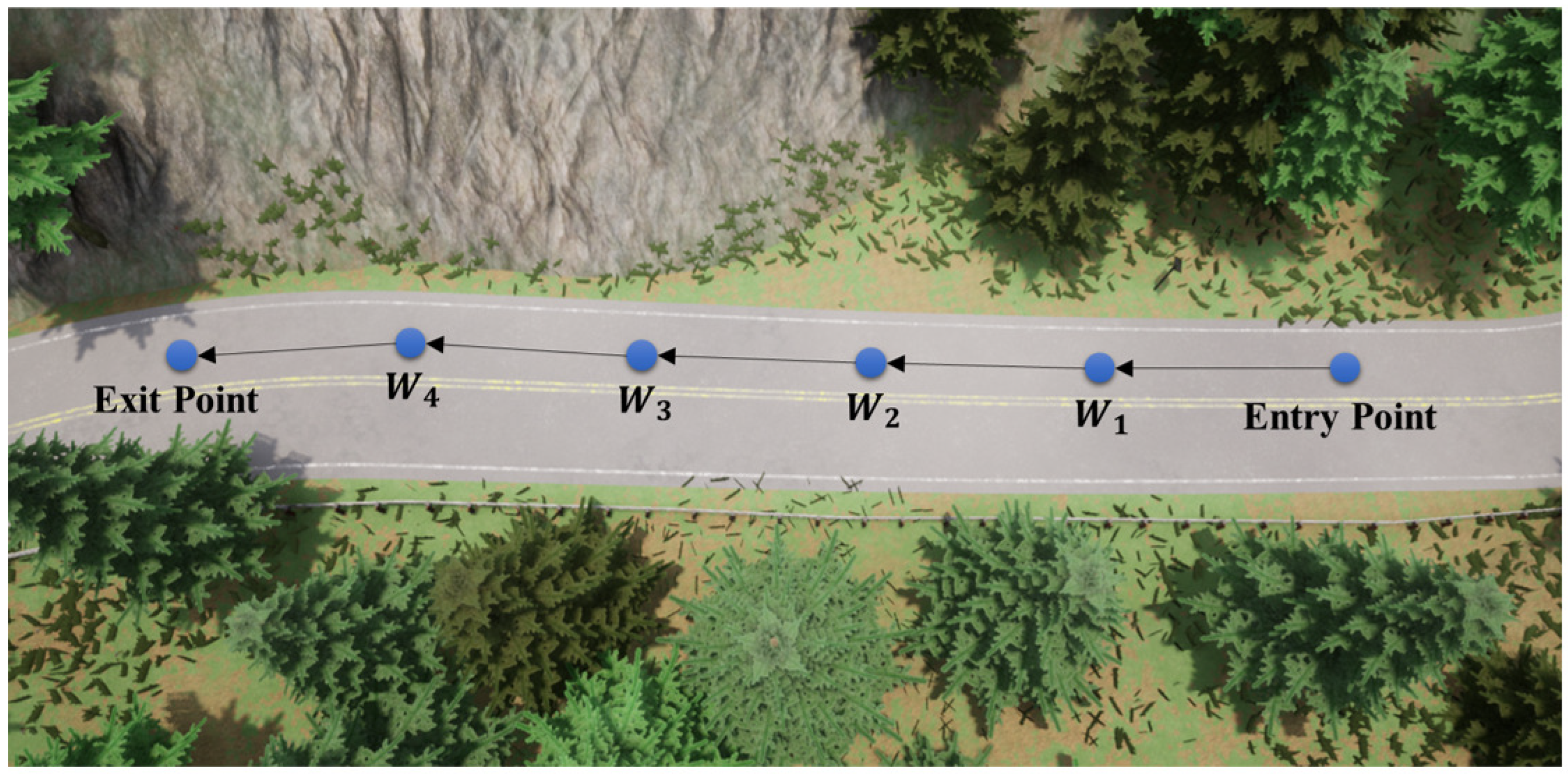 Sensors 23 00895 g006