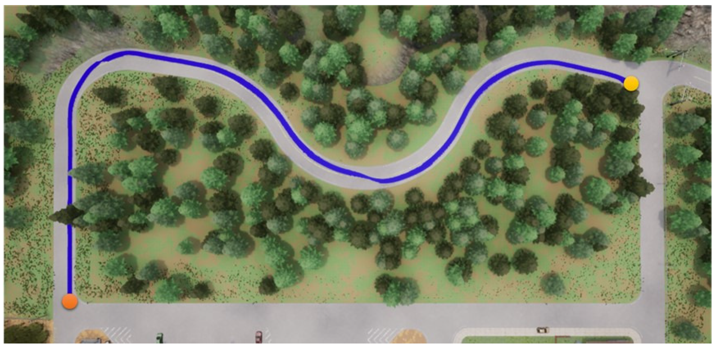 Sensors 23 00895 g012