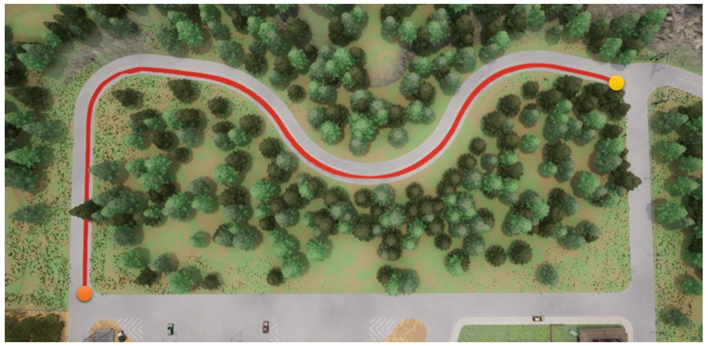 Sensors 23 00895 g014