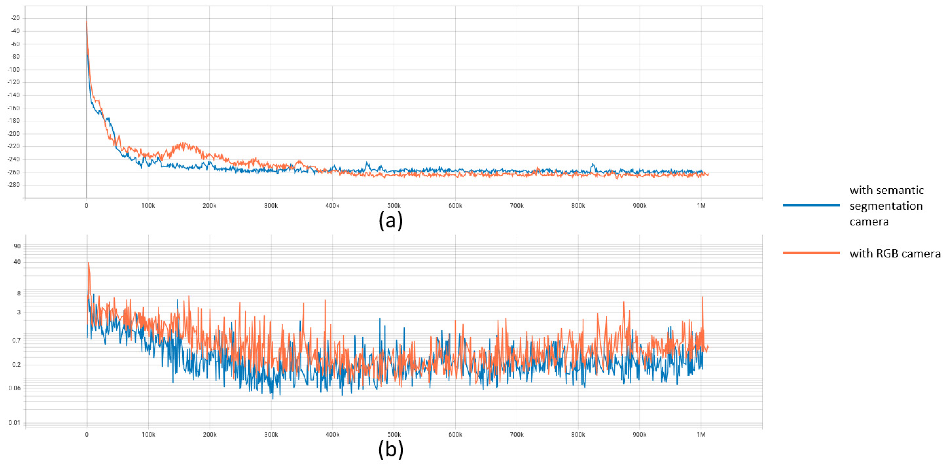 Sensors 23 00895 g020