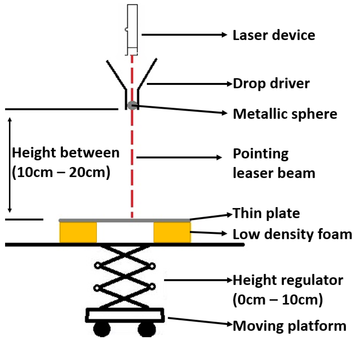 Sensors 23 00896 g004