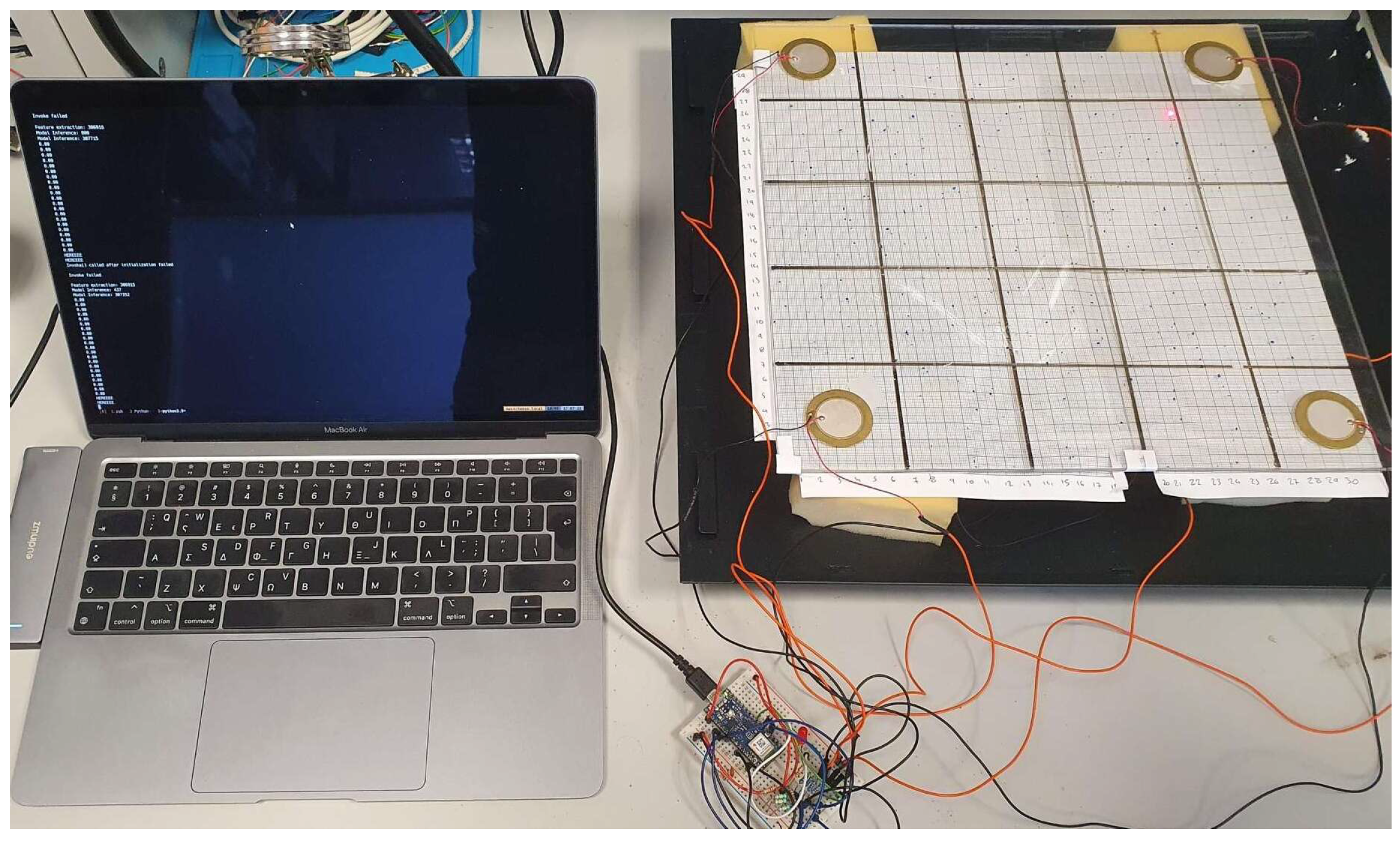 Sensors 23 00896 g005